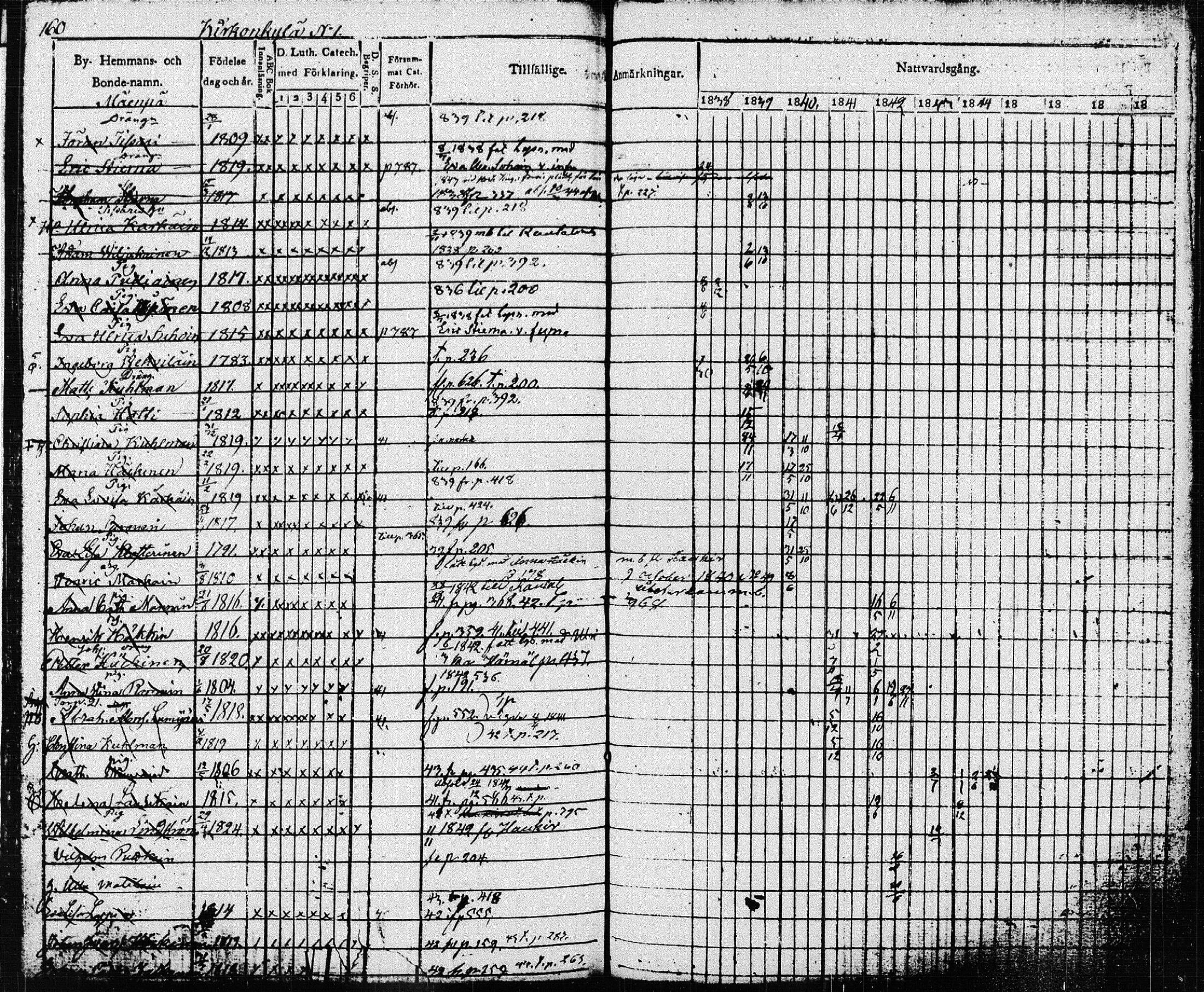 [ ../kirjat/Kirkonkirjat/pieksamaki/rippikirja_1837-1849_msrk_tk1416/kuvat/163.jpg ]