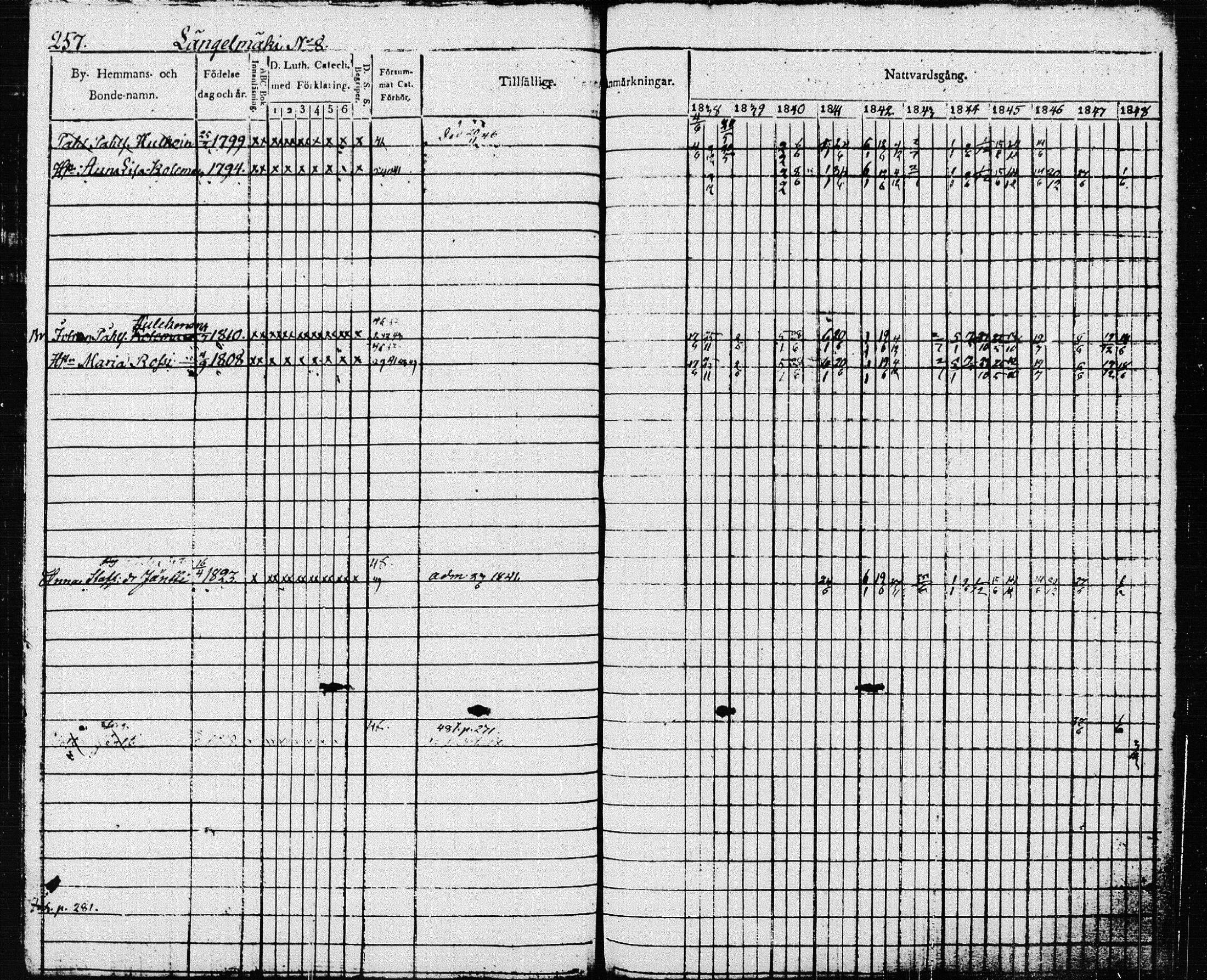 [ ../kirjat/Kirkonkirjat/pieksamaki/rippikirja_1837-1849_msrk_tk1416/kuvat/260.jpg ]