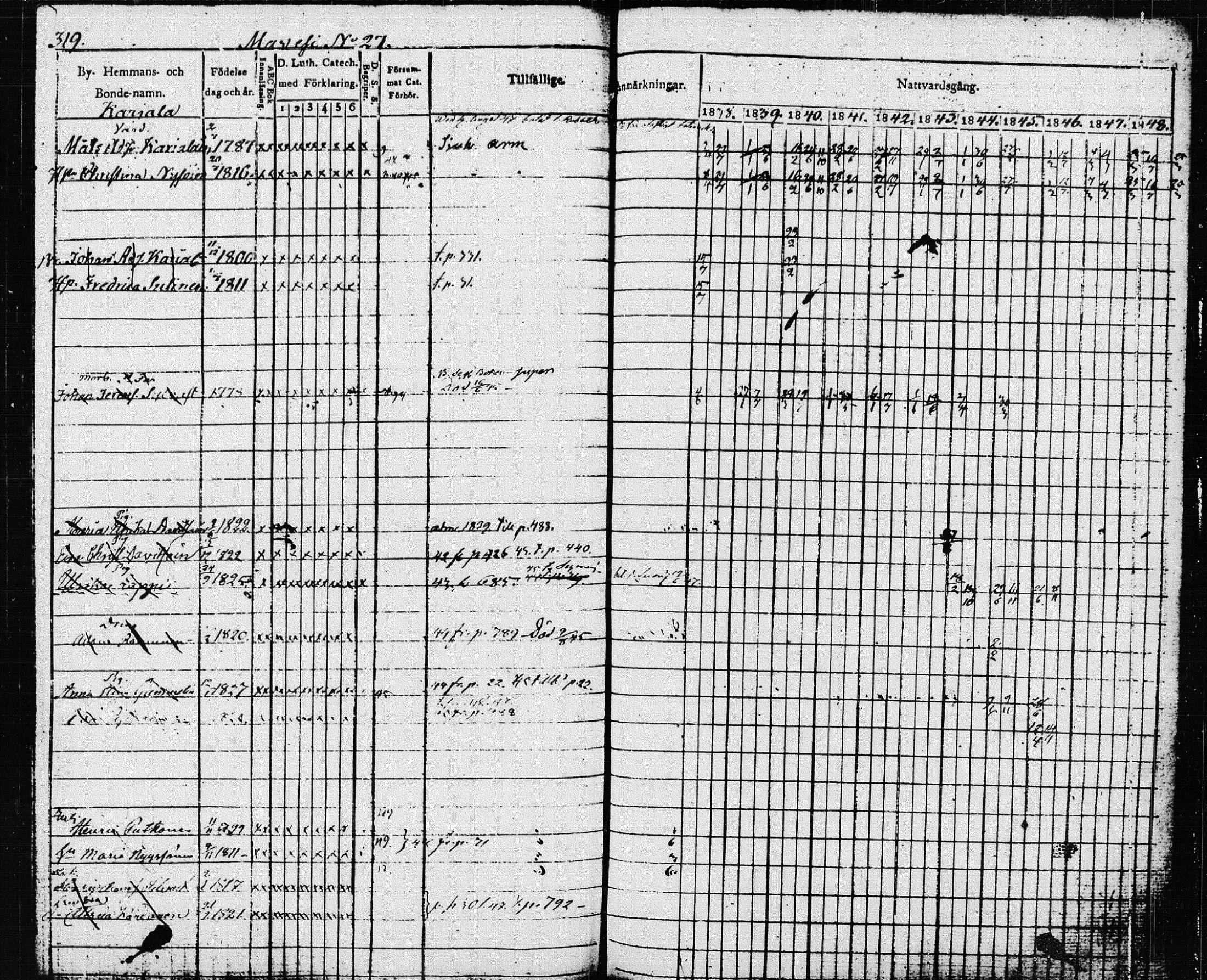 [ ../kirjat/Kirkonkirjat/pieksamaki/rippikirja_1837-1849_msrk_tk1416/kuvat/323.jpg ]