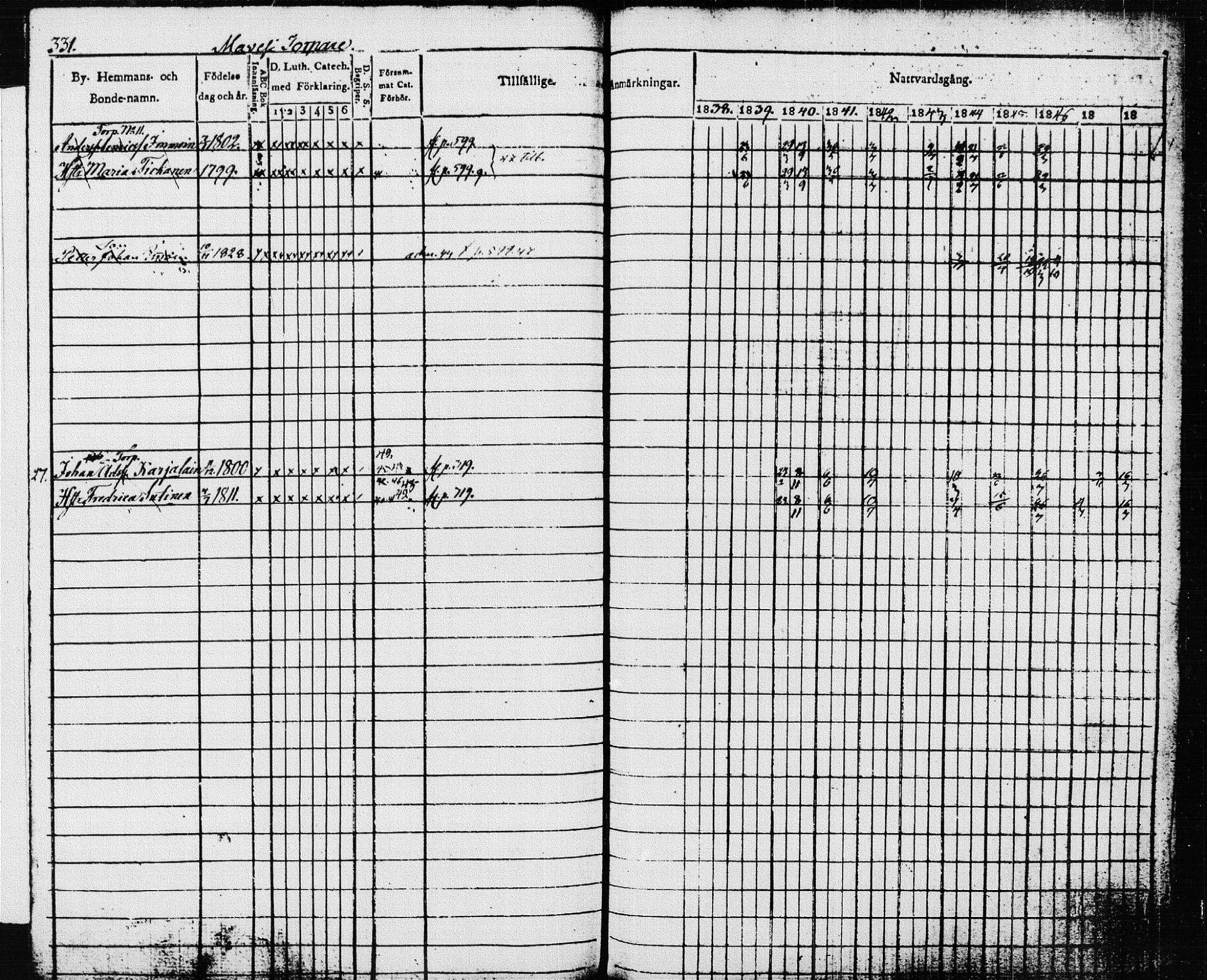 [ ../kirjat/Kirkonkirjat/pieksamaki/rippikirja_1837-1849_msrk_tk1416/kuvat/335.jpg ]