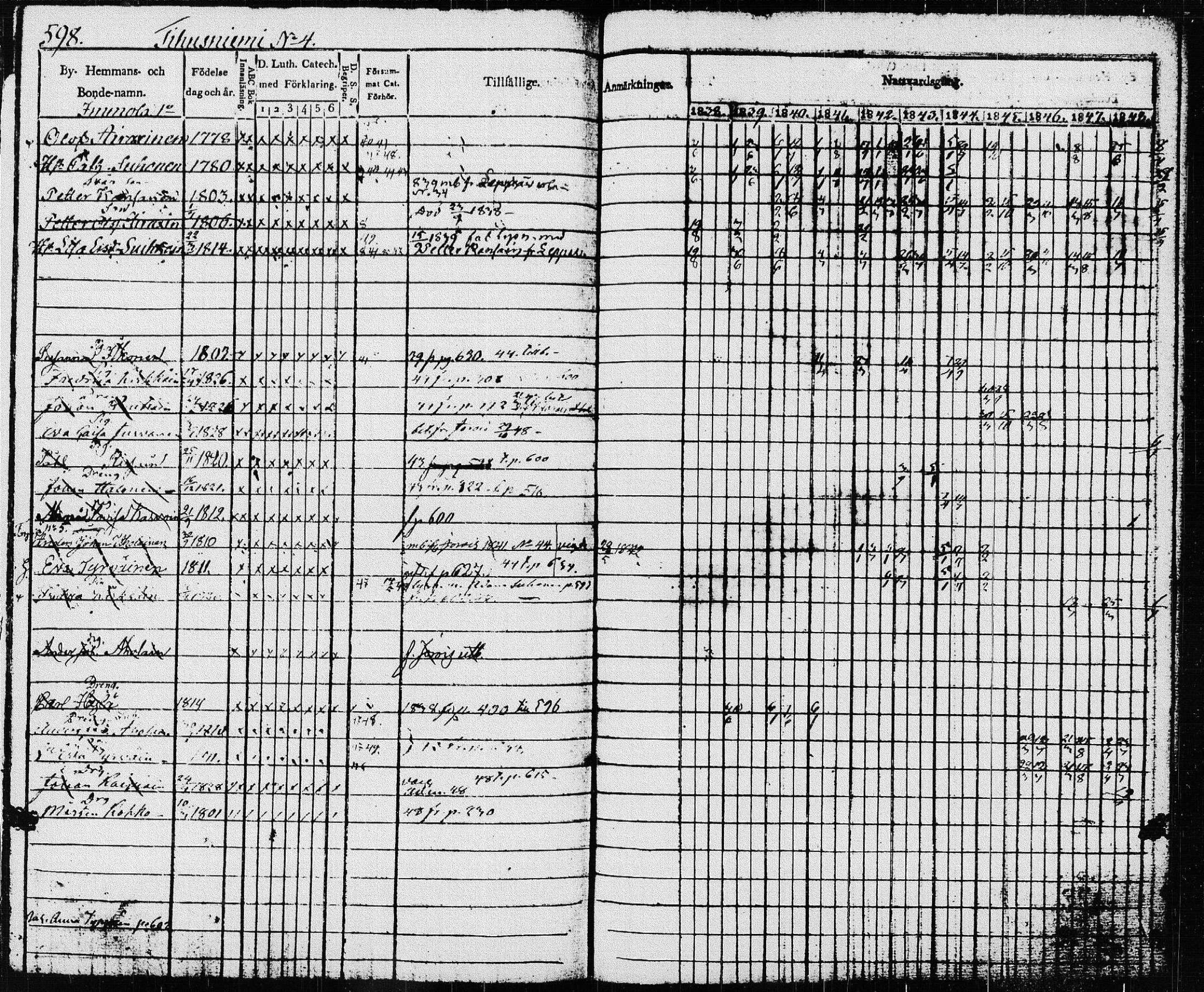 [ ../kirjat/Kirkonkirjat/pieksamaki/rippikirja_1837-1849_msrk_tk1416_ll/kuvat/202.jpg ]
