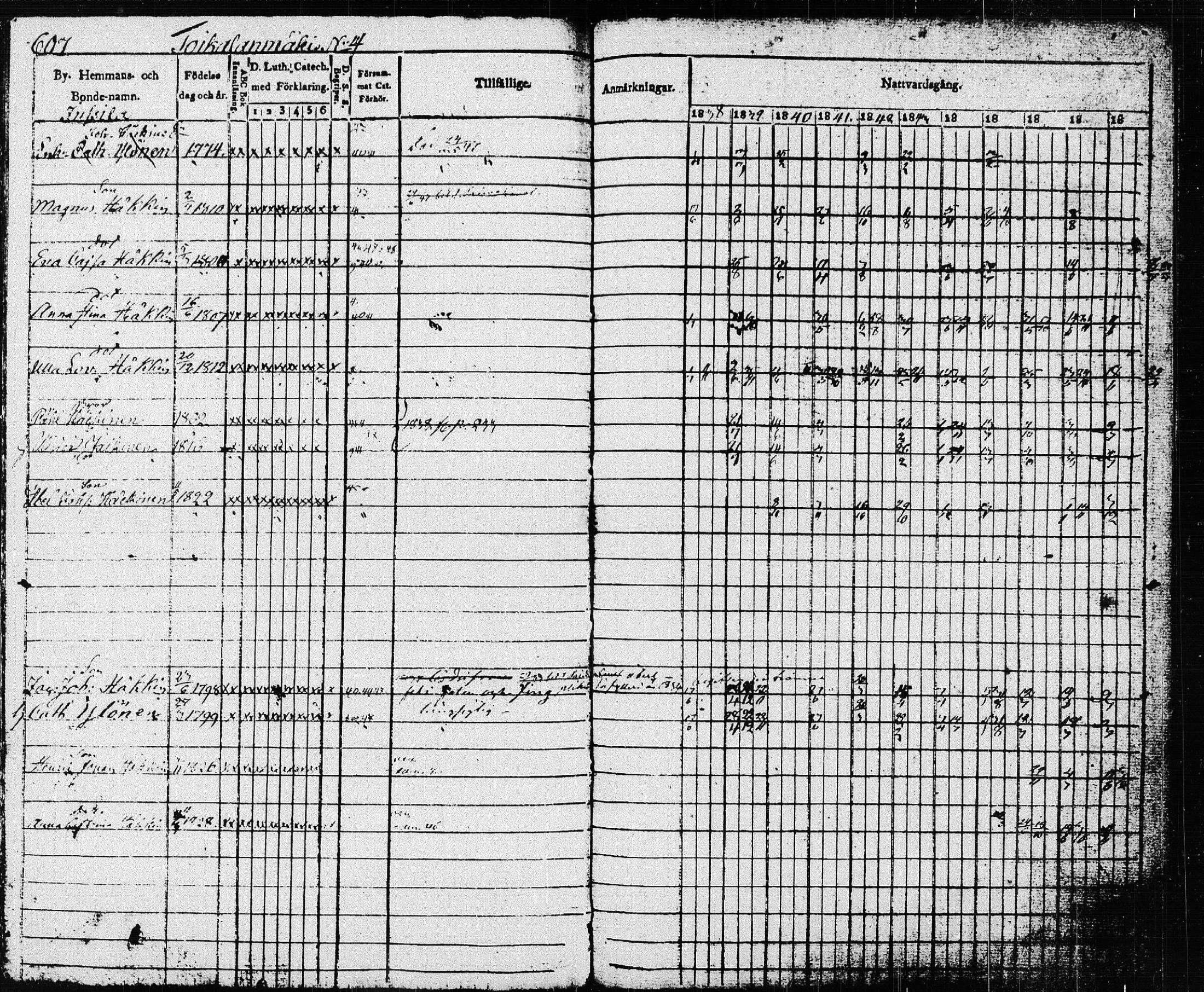 [ ../kirjat/Kirkonkirjat/pieksamaki/rippikirja_1837-1849_msrk_tk1416_ll/kuvat/211.jpg ]