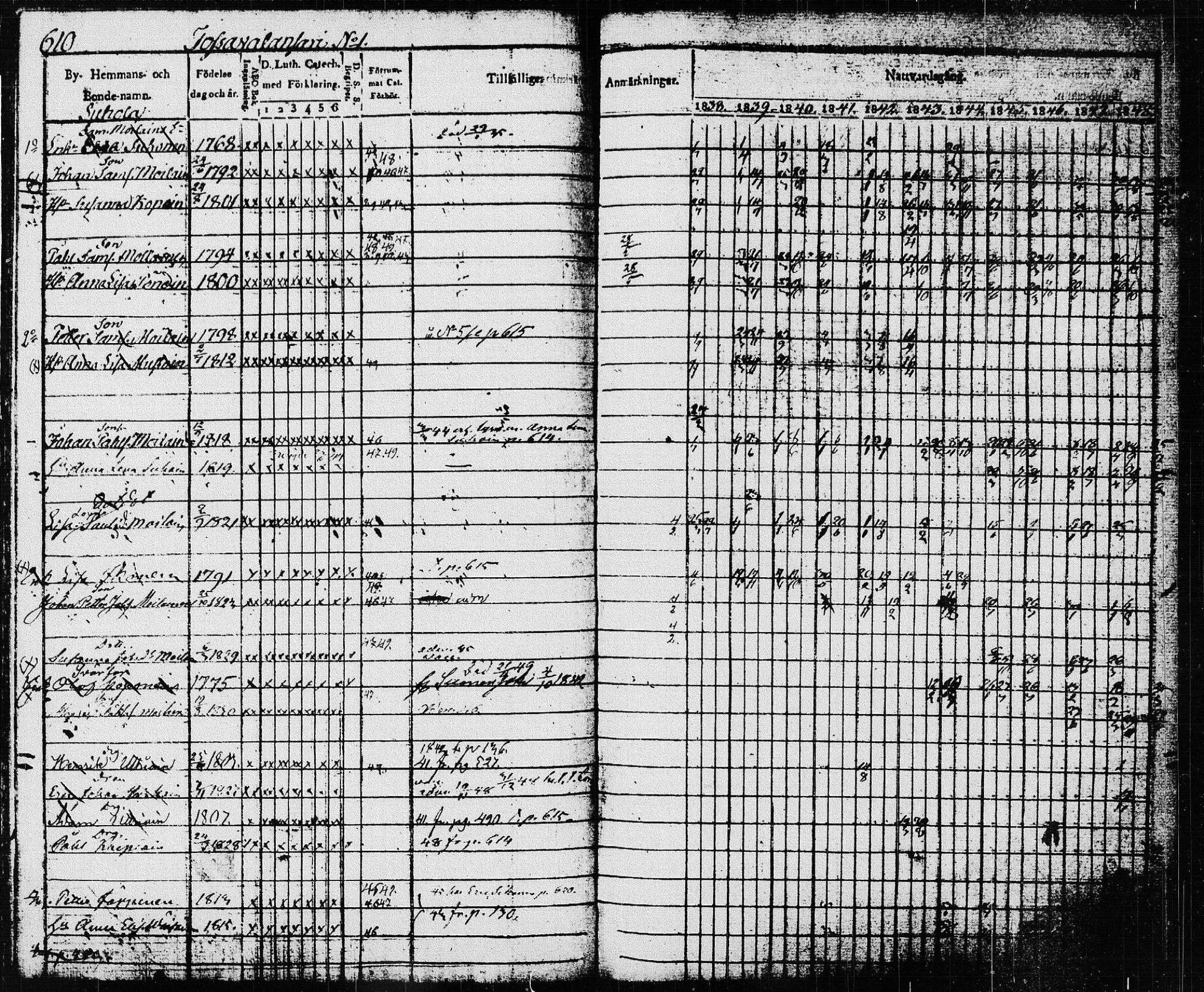 [ ../kirjat/Kirkonkirjat/pieksamaki/rippikirja_1837-1849_msrk_tk1416_ll/kuvat/214.jpg ]