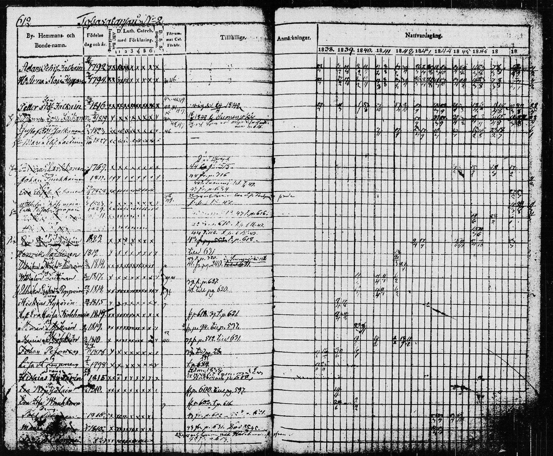[ ../kirjat/Kirkonkirjat/pieksamaki/rippikirja_1837-1849_msrk_tk1416_ll/kuvat/216.jpg ]