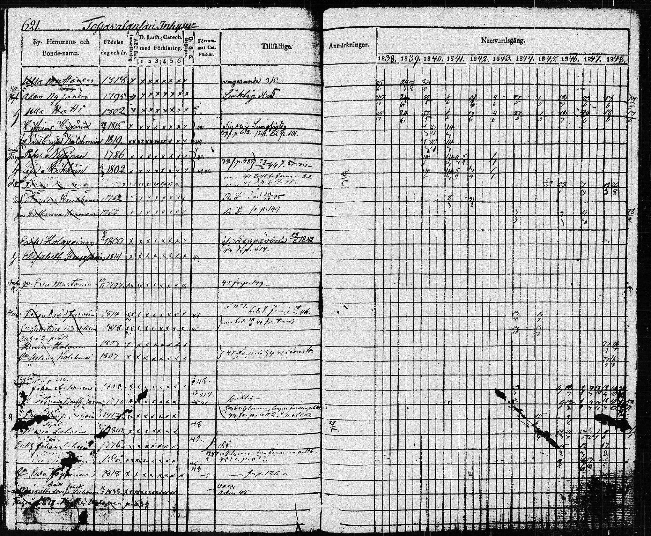 [ ../kirjat/Kirkonkirjat/pieksamaki/rippikirja_1837-1849_msrk_tk1416_ll/kuvat/225.jpg ]