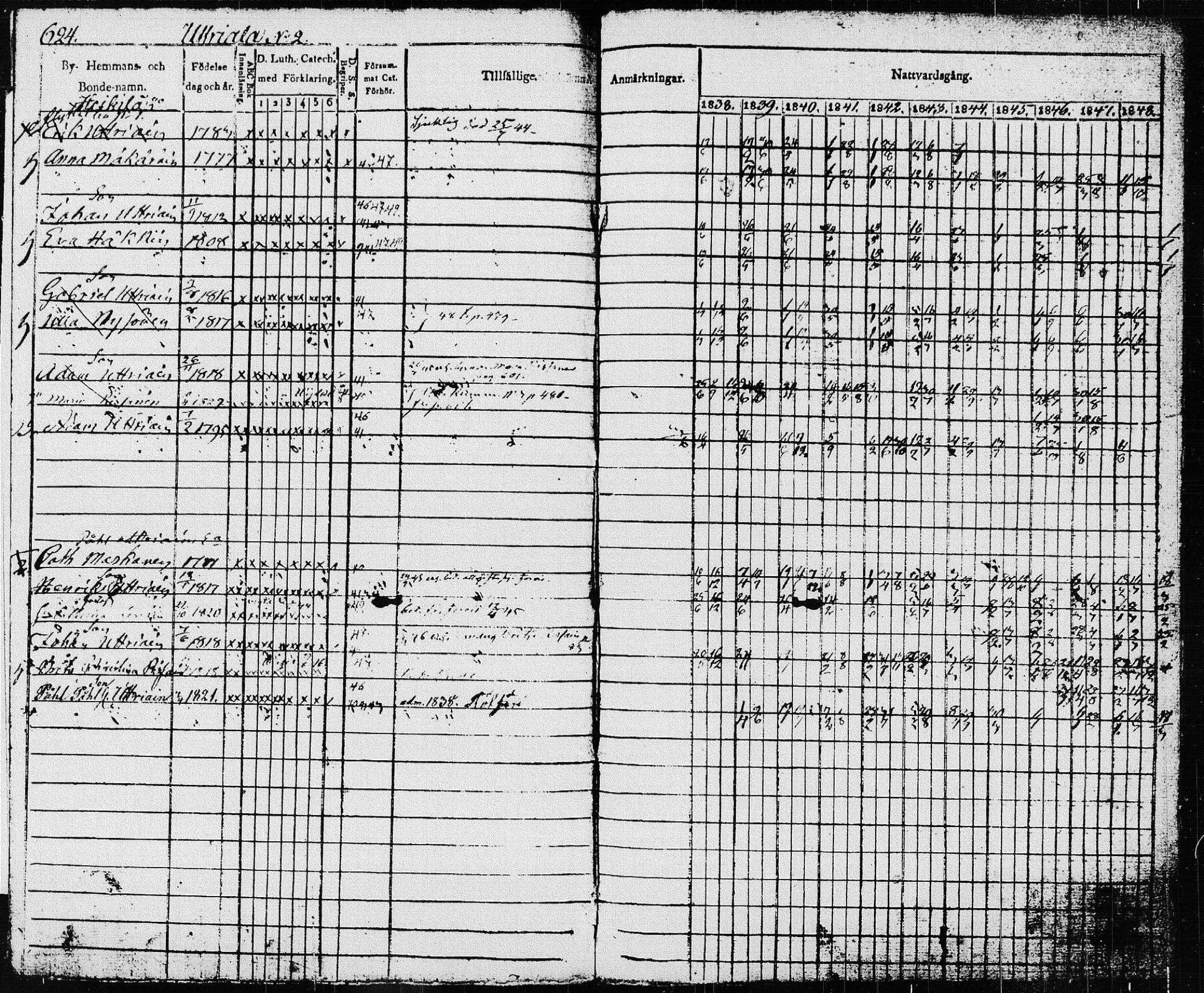[ ../kirjat/Kirkonkirjat/pieksamaki/rippikirja_1837-1849_msrk_tk1416_ll/kuvat/228.jpg ]