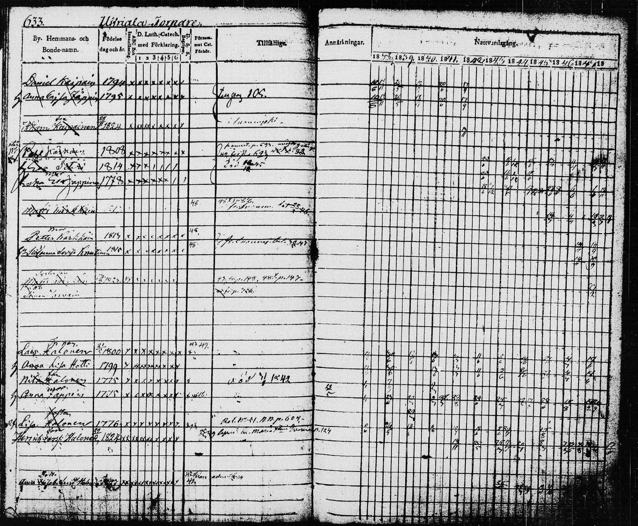 [ ../kirjat/Kirkonkirjat/pieksamaki/rippikirja_1837-1849_msrk_tk1416_ll/kuvat/236.jpg ]