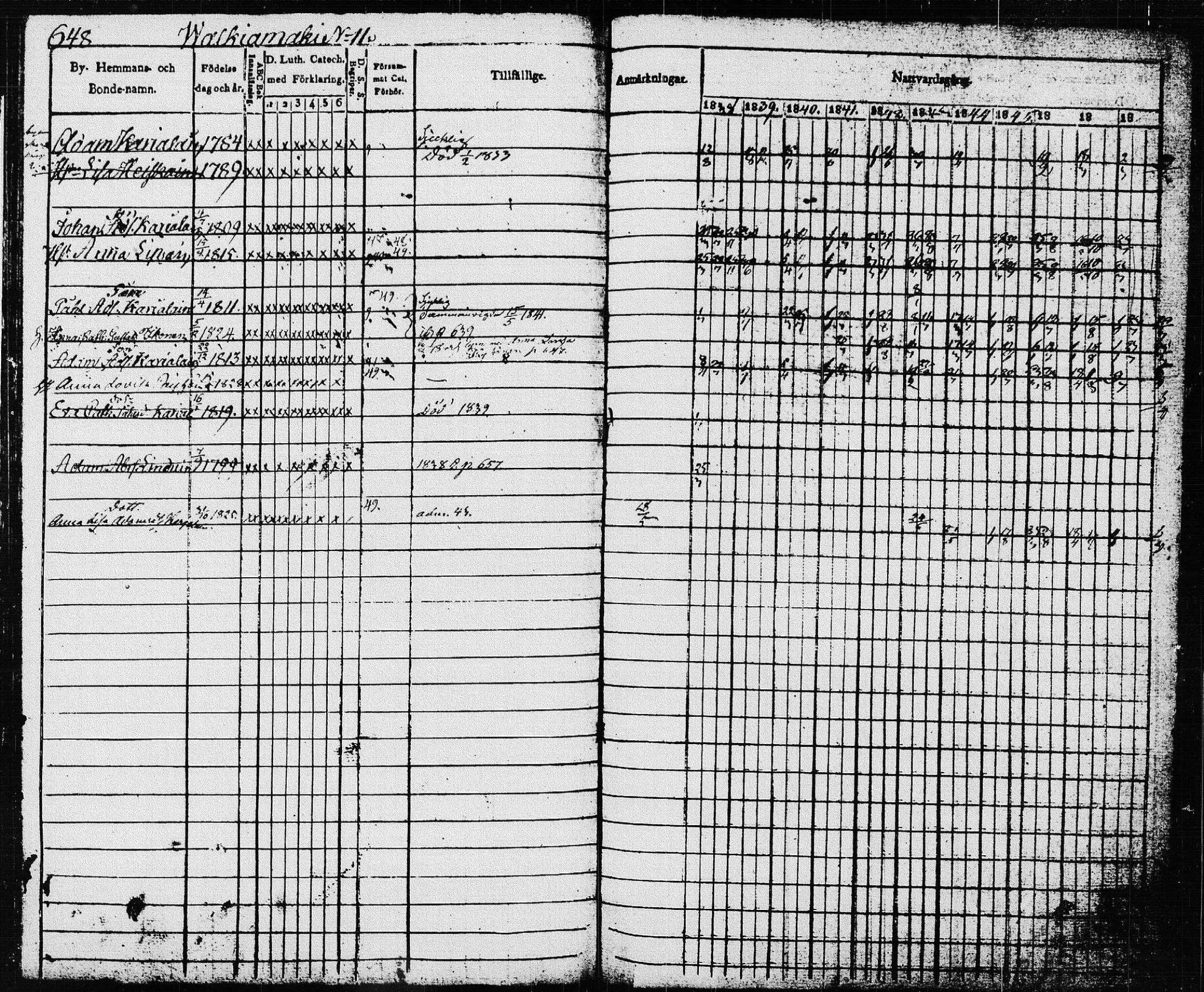 [ ../kirjat/Kirkonkirjat/pieksamaki/rippikirja_1837-1849_msrk_tk1416_ll/kuvat/251.jpg ]