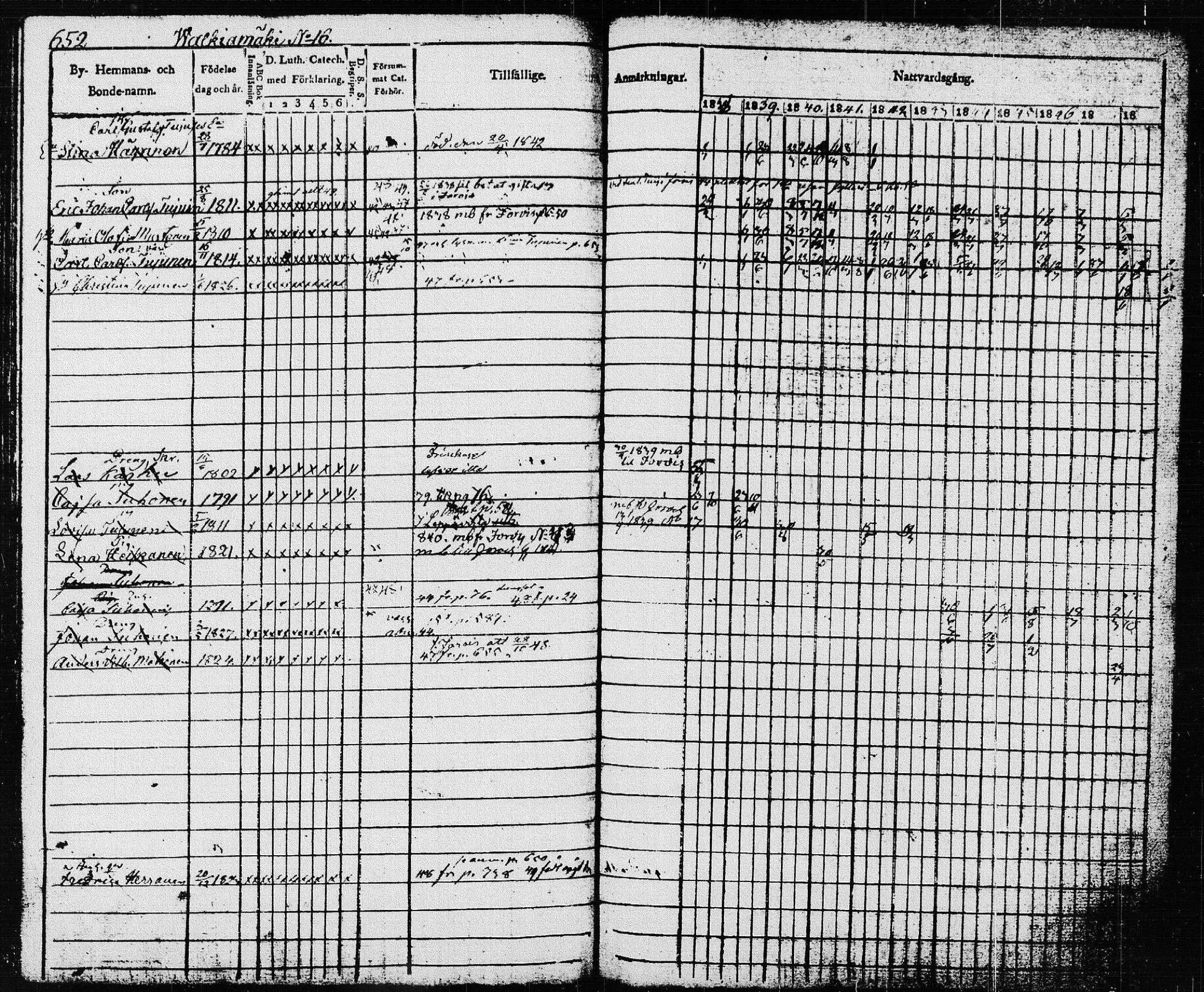 [ ../kirjat/Kirkonkirjat/pieksamaki/rippikirja_1837-1849_msrk_tk1416_ll/kuvat/256.jpg ]