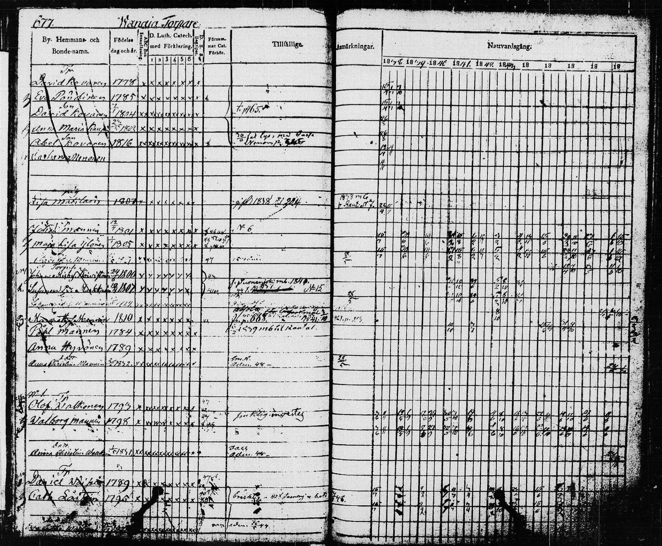 [ ../kirjat/Kirkonkirjat/pieksamaki/rippikirja_1837-1849_msrk_tk1416_ll/kuvat/281.jpg ]