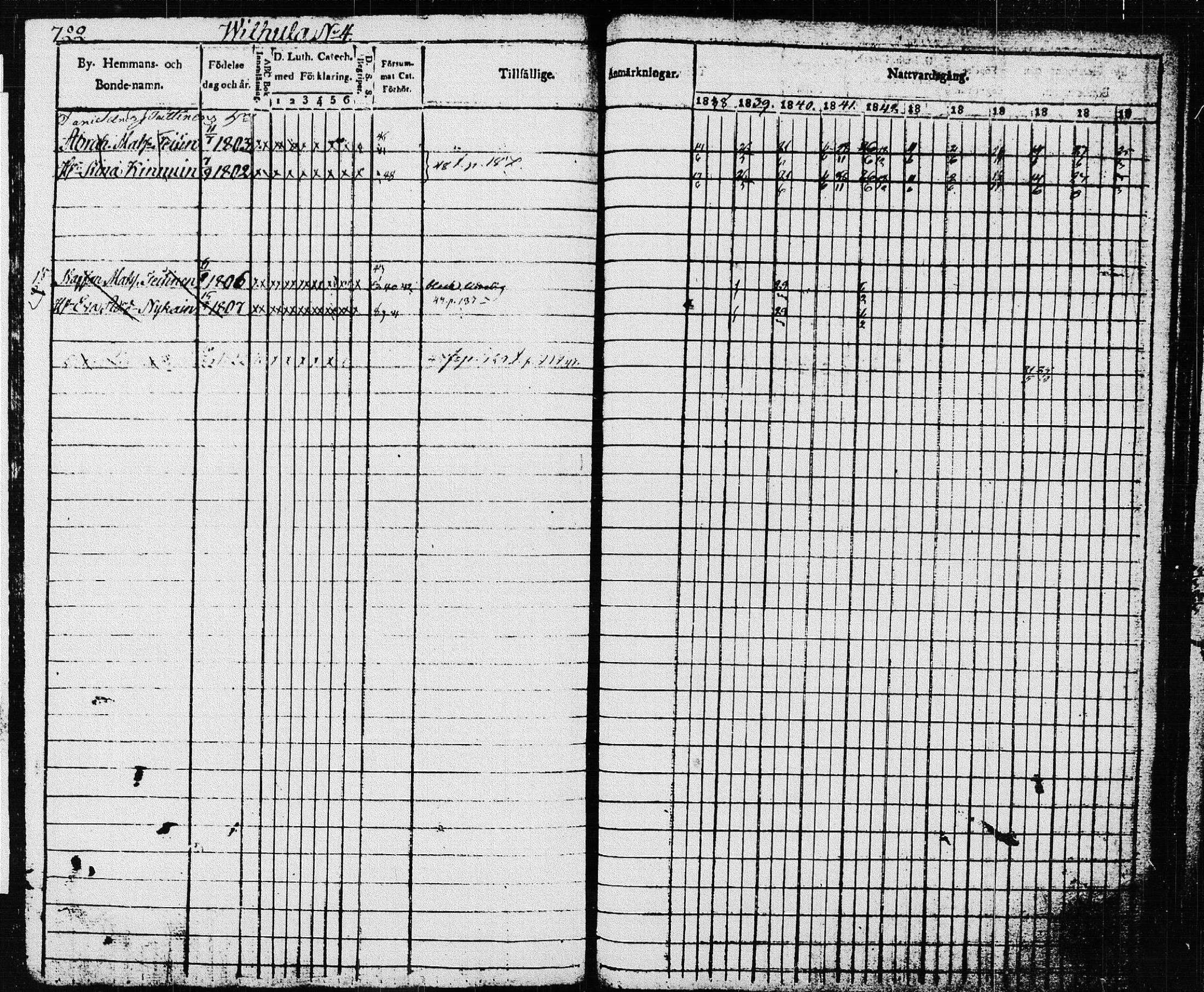 [ ../kirjat/Kirkonkirjat/pieksamaki/rippikirja_1837-1849_msrk_tk1416_ll/kuvat/326.jpg ]