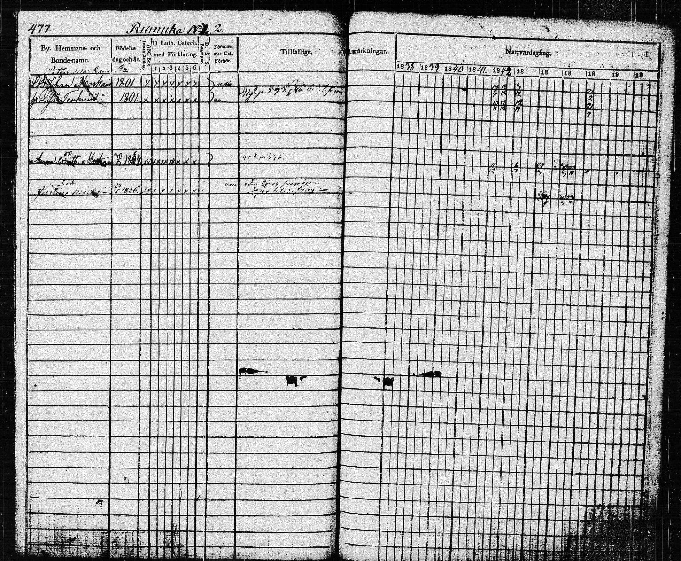 [ ../kirjat/Kirkonkirjat/pieksamaki/rippikirja_1837-1849_msrk_tk1416_ll/kuvat/81.jpg ]