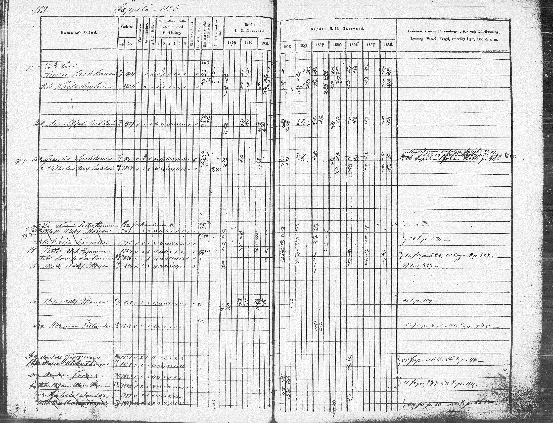 [ ../kirjat/Kirkonkirjat/pieksamaki/rippikirja_1849-1858_msrk_tk1416-1417/kuvat/114.jpg ]