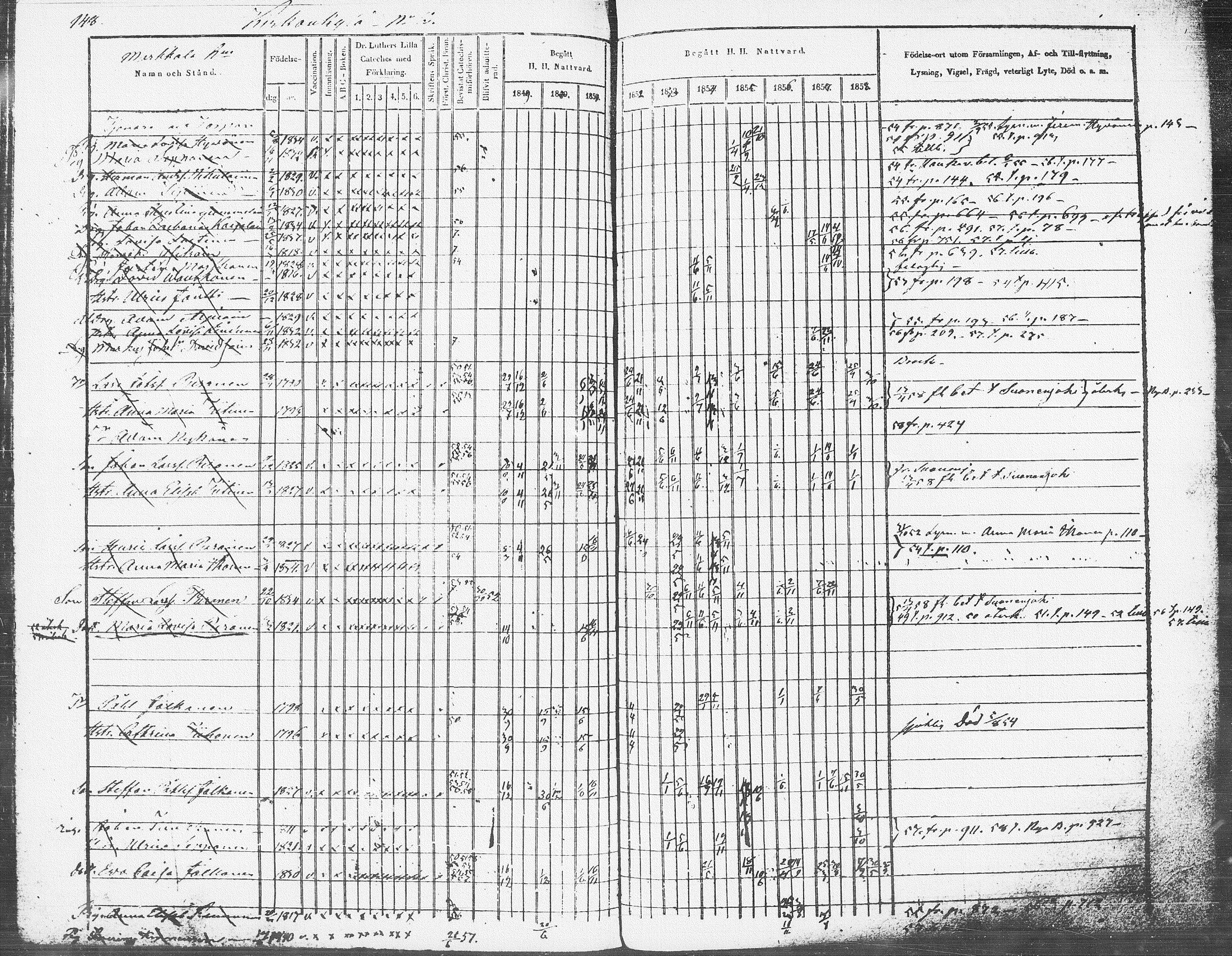 [ ../kirjat/Kirkonkirjat/pieksamaki/rippikirja_1849-1858_msrk_tk1416-1417/kuvat/150.jpg ]