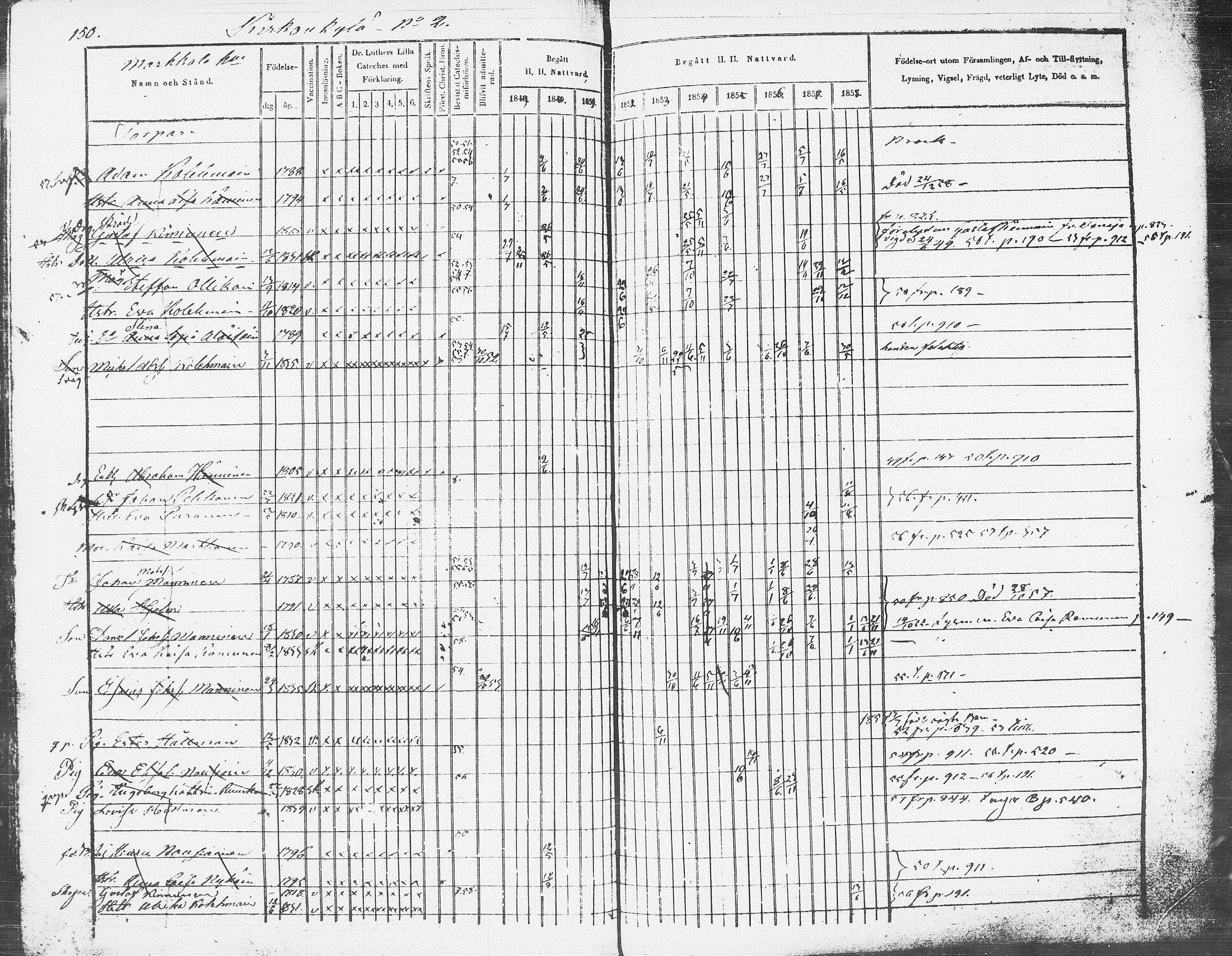 [ ../kirjat/Kirkonkirjat/pieksamaki/rippikirja_1849-1858_msrk_tk1416-1417/kuvat/152.jpg ]