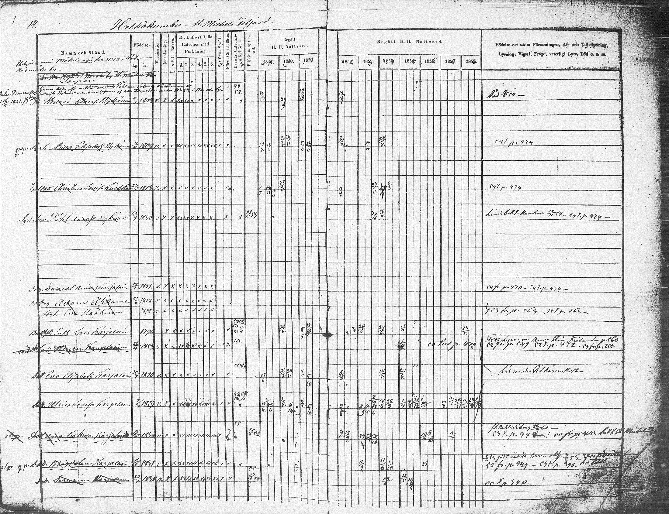 [ ../kirjat/Kirkonkirjat/pieksamaki/rippikirja_1849-1858_msrk_tk1416-1417/kuvat/16.jpg ]