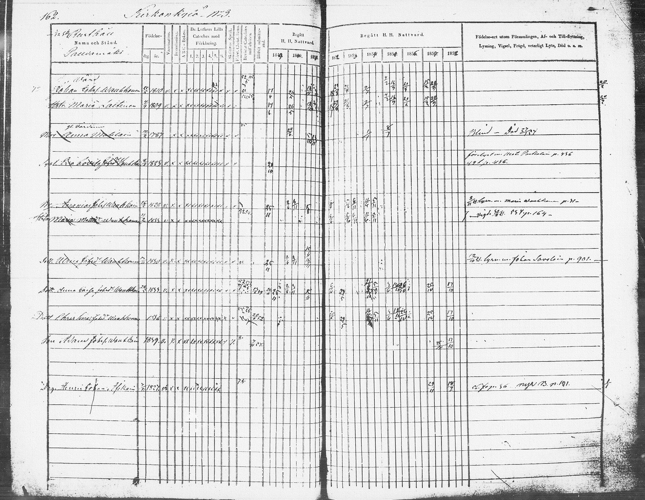 [ ../kirjat/Kirkonkirjat/pieksamaki/rippikirja_1849-1858_msrk_tk1416-1417/kuvat/164.jpg ]