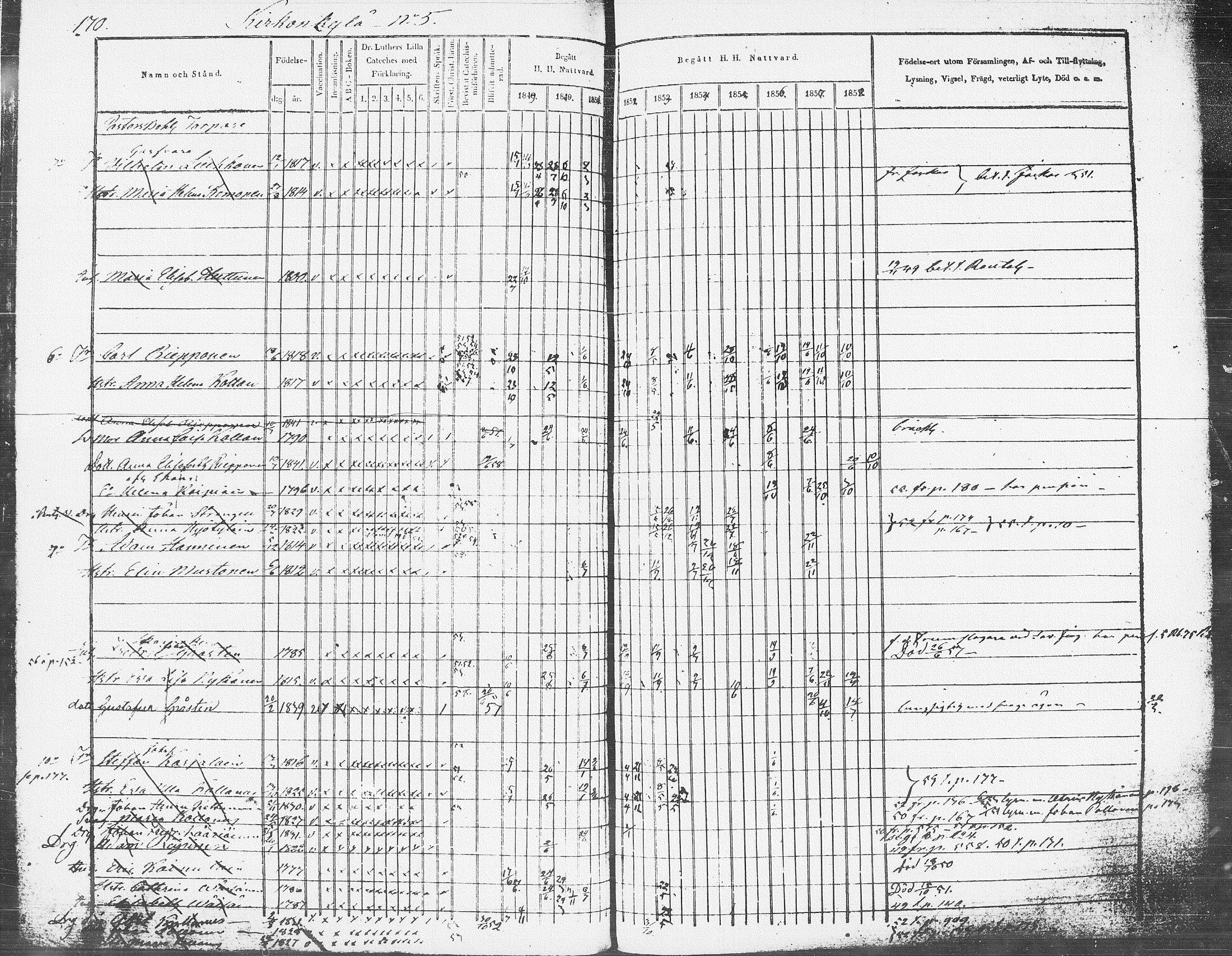 [ ../kirjat/Kirkonkirjat/pieksamaki/rippikirja_1849-1858_msrk_tk1416-1417/kuvat/172.jpg ]