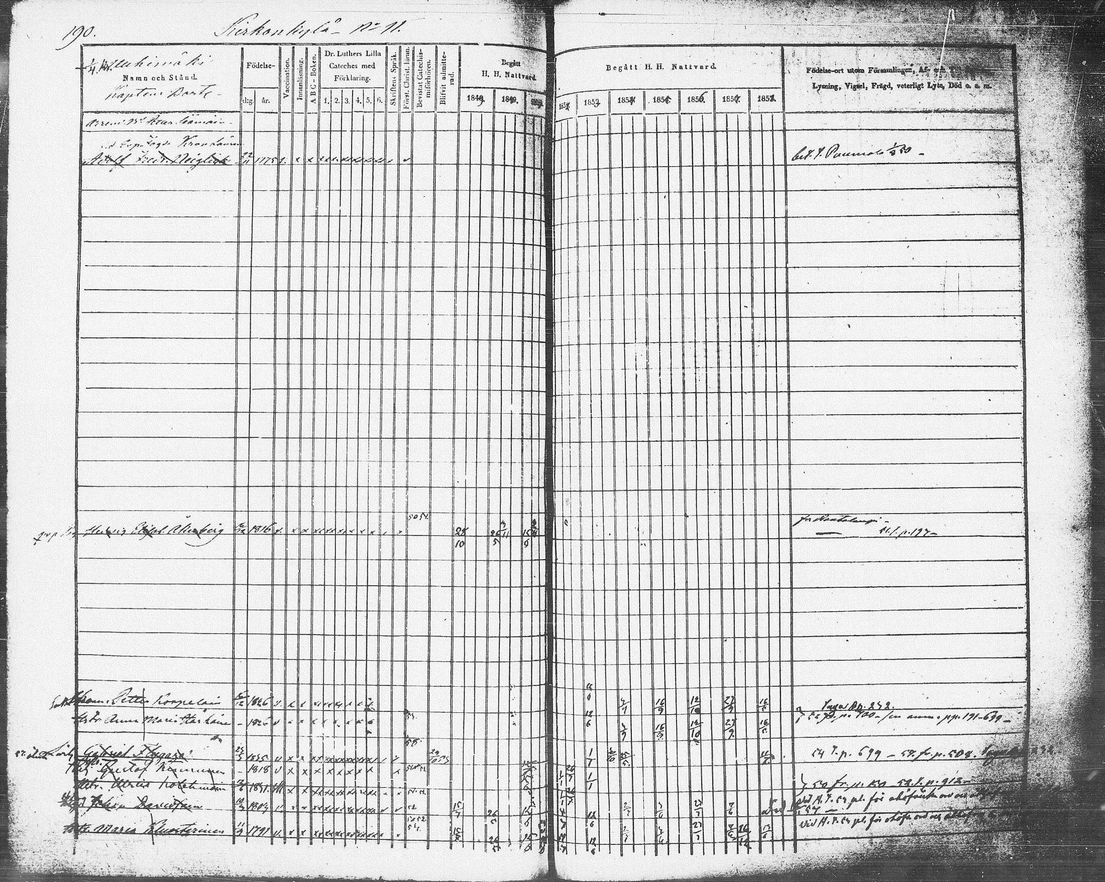 [ ../kirjat/Kirkonkirjat/pieksamaki/rippikirja_1849-1858_msrk_tk1416-1417/kuvat/192.jpg ]