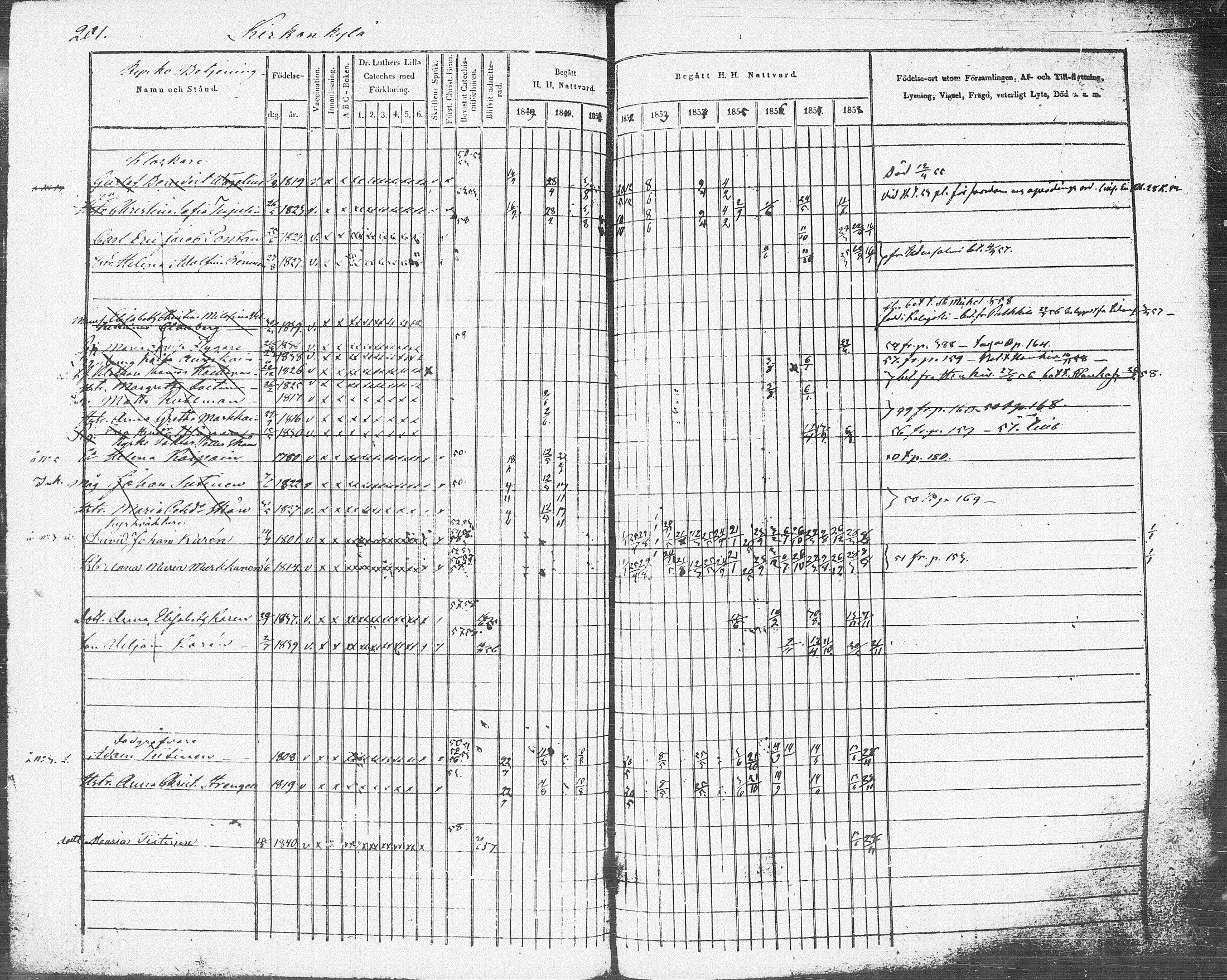 [ ../kirjat/Kirkonkirjat/pieksamaki/rippikirja_1849-1858_msrk_tk1416-1417/kuvat/203.jpg ]