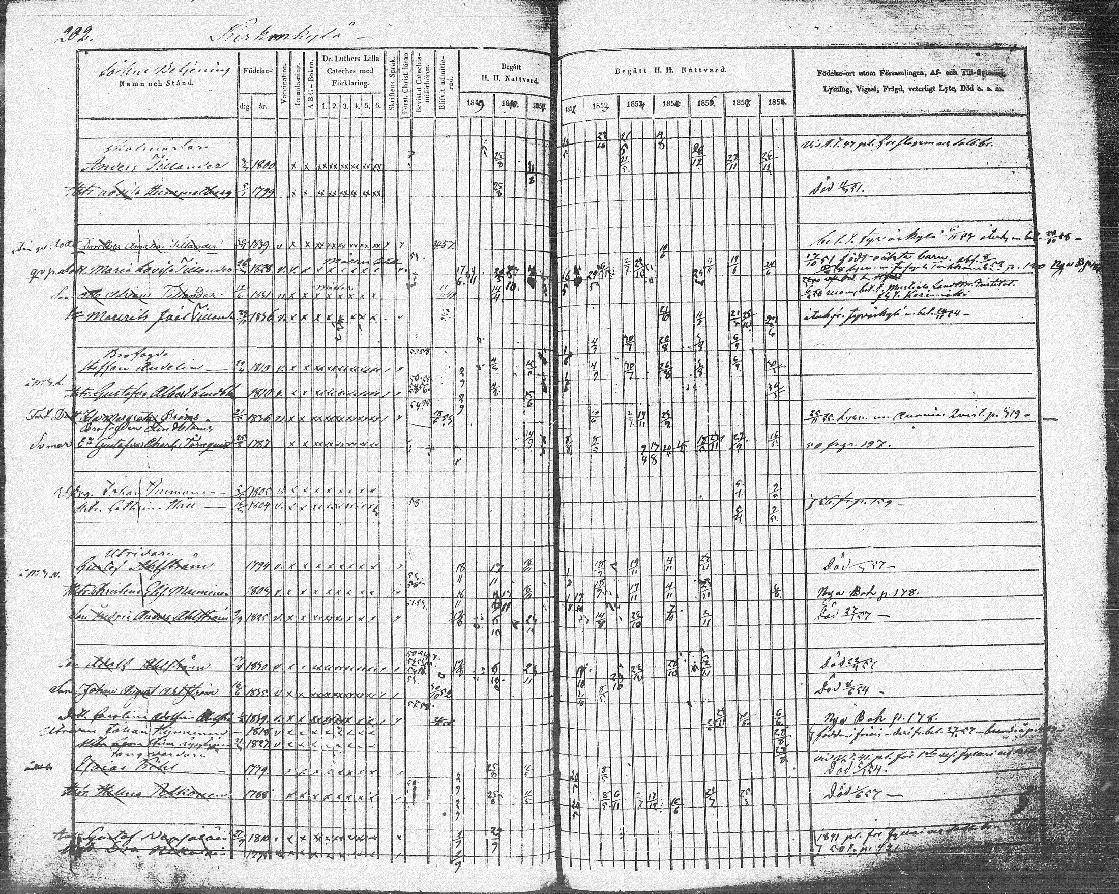 [ ../kirjat/Kirkonkirjat/pieksamaki/rippikirja_1849-1858_msrk_tk1416-1417/kuvat/204.jpg ]