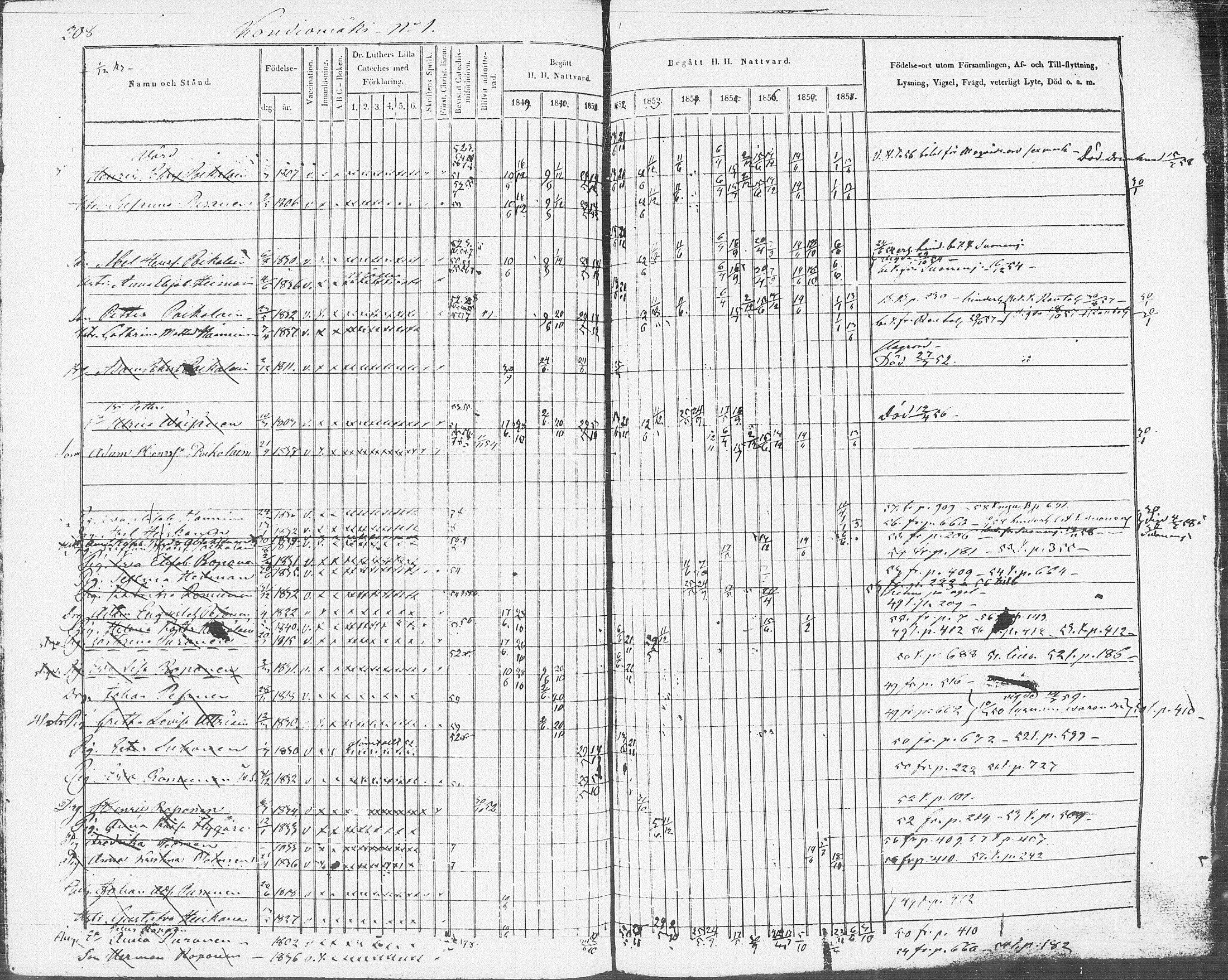 [ ../kirjat/Kirkonkirjat/pieksamaki/rippikirja_1849-1858_msrk_tk1416-1417/kuvat/210.jpg ]