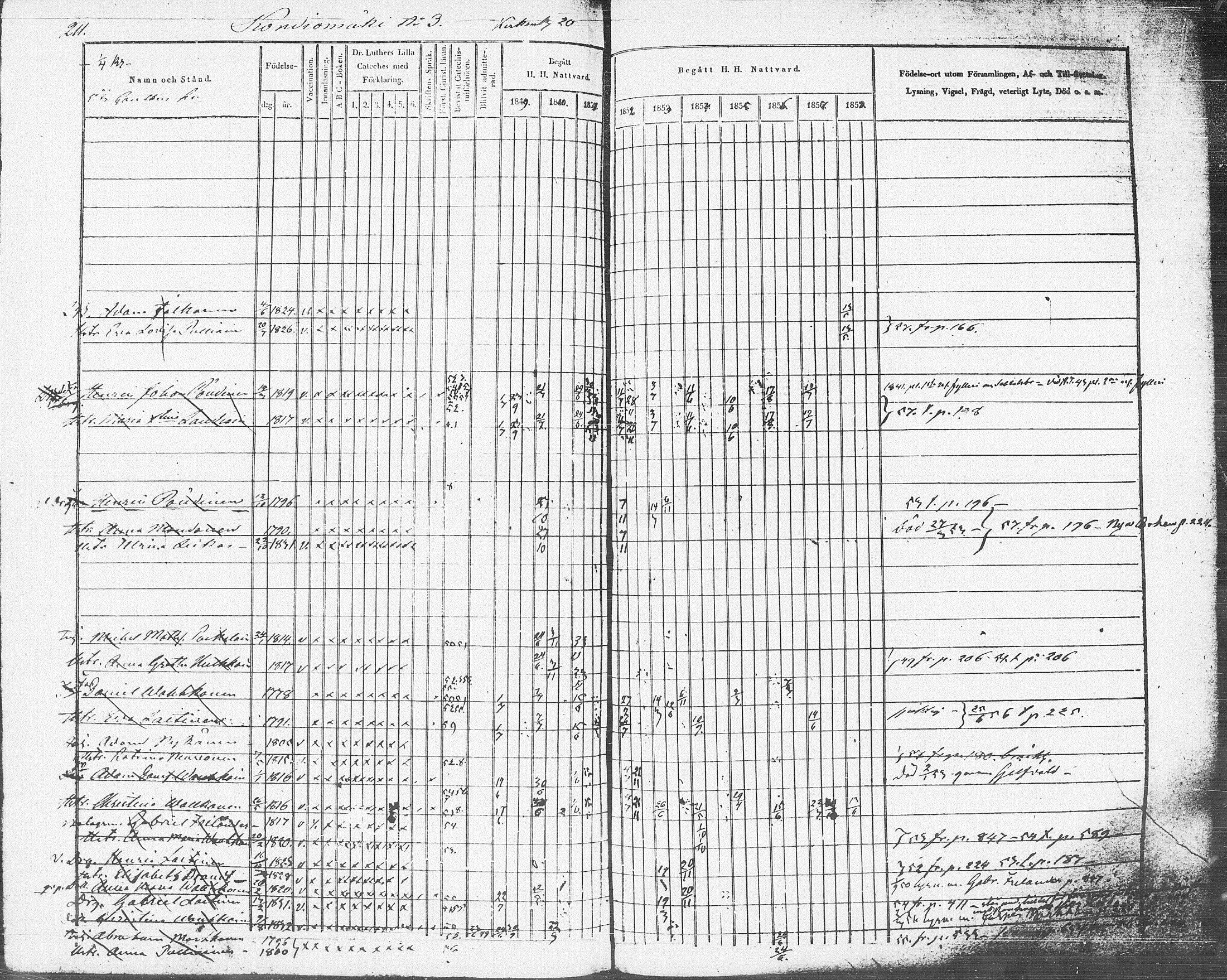 [ ../kirjat/Kirkonkirjat/pieksamaki/rippikirja_1849-1858_msrk_tk1416-1417/kuvat/213.jpg ]