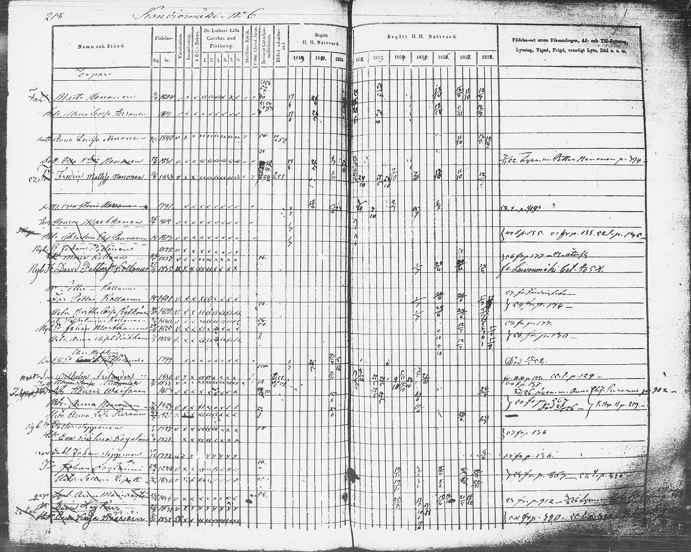 [ ../kirjat/Kirkonkirjat/pieksamaki/rippikirja_1849-1858_msrk_tk1416-1417/kuvat/220.jpg ]