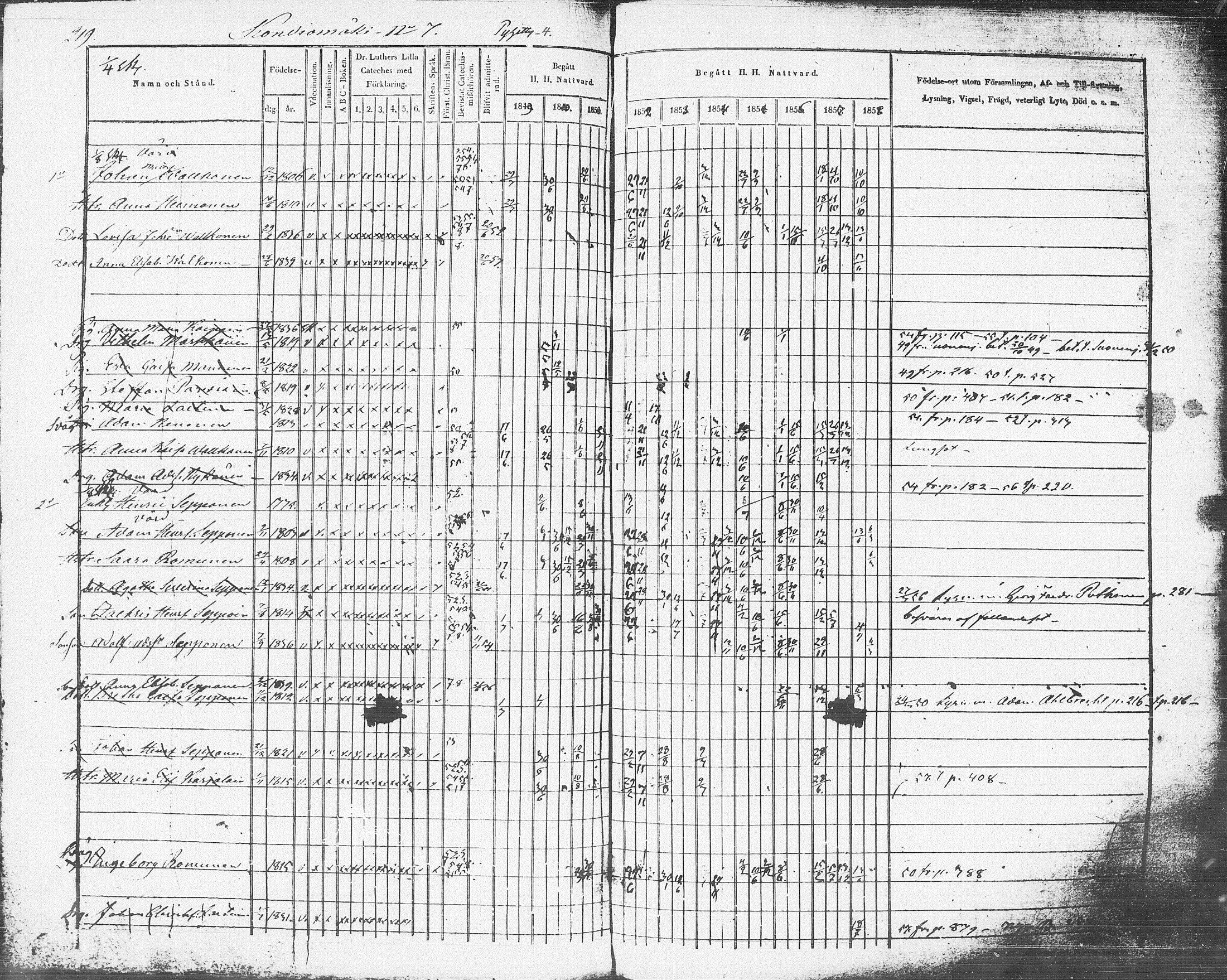 [ ../kirjat/Kirkonkirjat/pieksamaki/rippikirja_1849-1858_msrk_tk1416-1417/kuvat/221.jpg ]