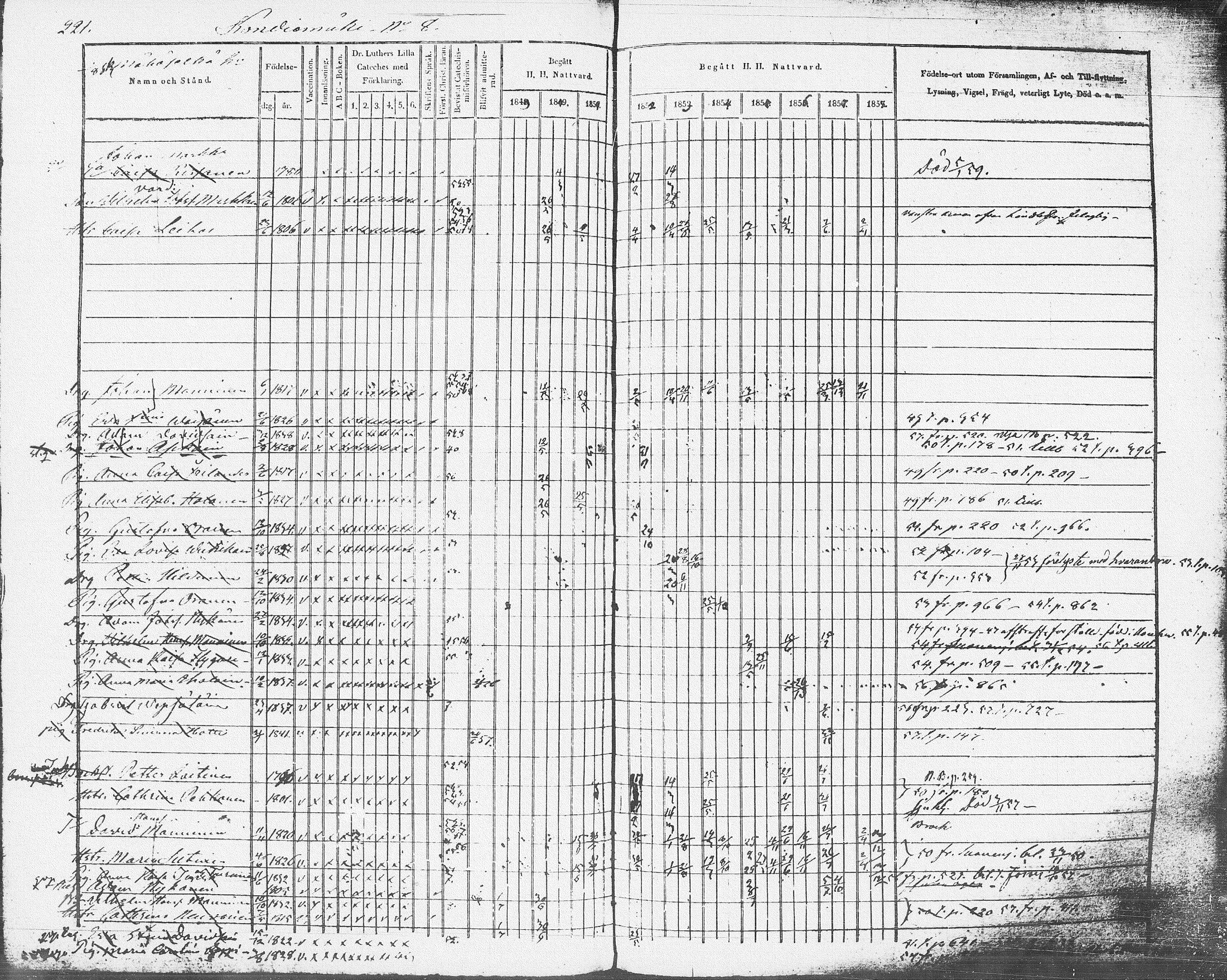 [ ../kirjat/Kirkonkirjat/pieksamaki/rippikirja_1849-1858_msrk_tk1416-1417/kuvat/223.jpg ]