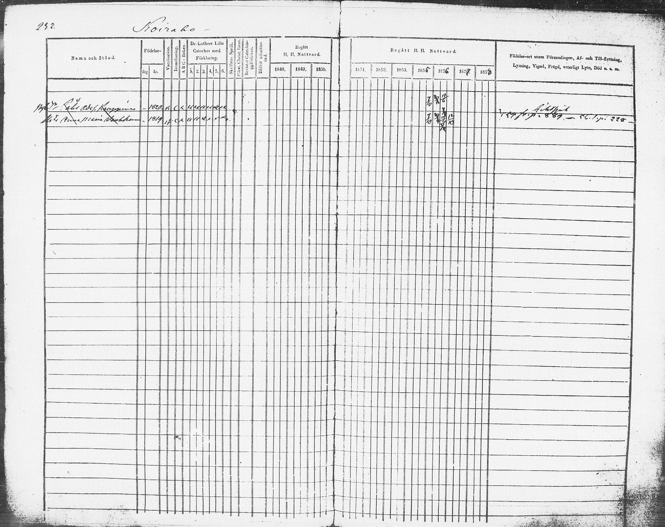 [ ../kirjat/Kirkonkirjat/pieksamaki/rippikirja_1849-1858_msrk_tk1416-1417/kuvat/234.jpg ]