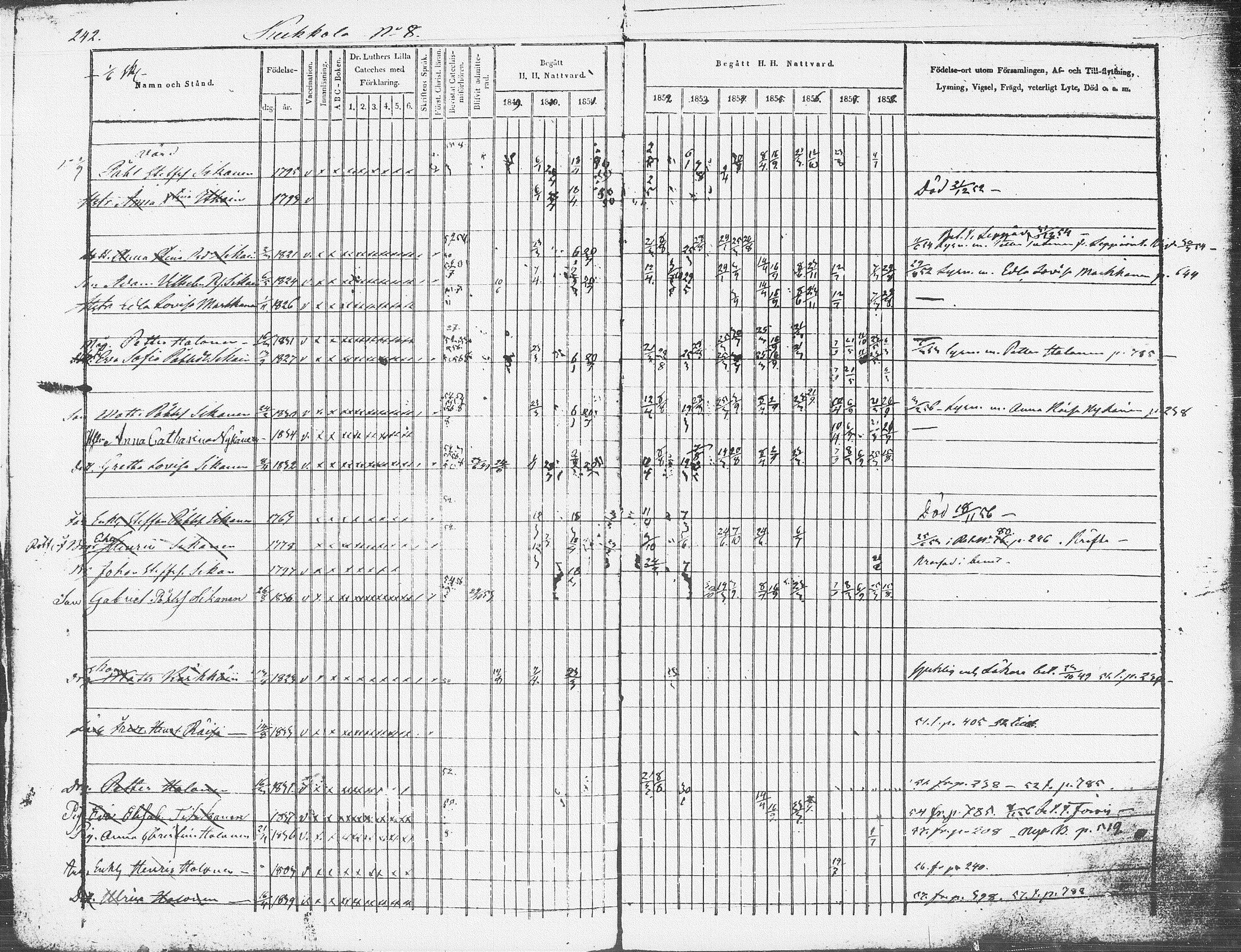 [ ../kirjat/Kirkonkirjat/pieksamaki/rippikirja_1849-1858_msrk_tk1416-1417/kuvat/244.jpg ]