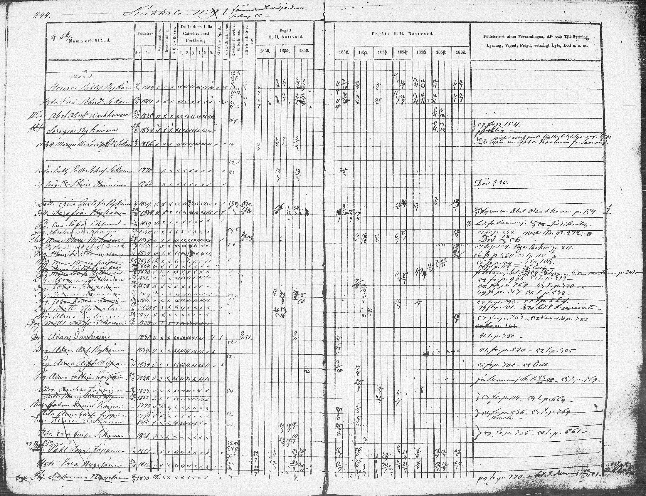 [ ../kirjat/Kirkonkirjat/pieksamaki/rippikirja_1849-1858_msrk_tk1416-1417/kuvat/246.jpg ]