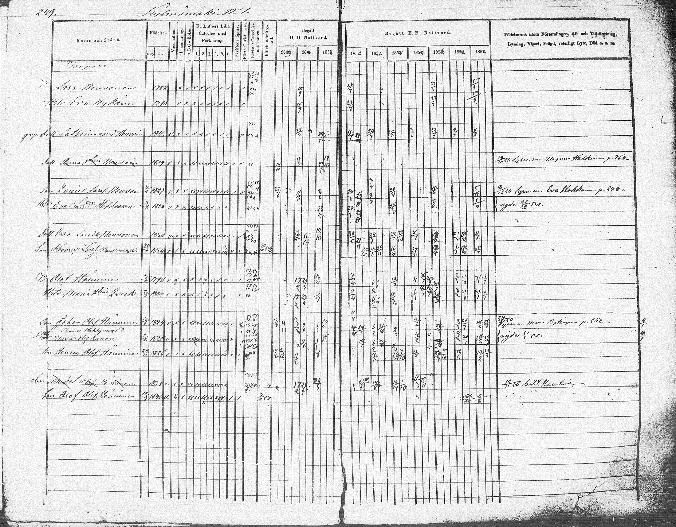 [ ../kirjat/Kirkonkirjat/pieksamaki/rippikirja_1849-1858_msrk_tk1416-1417/kuvat/251.jpg ]
