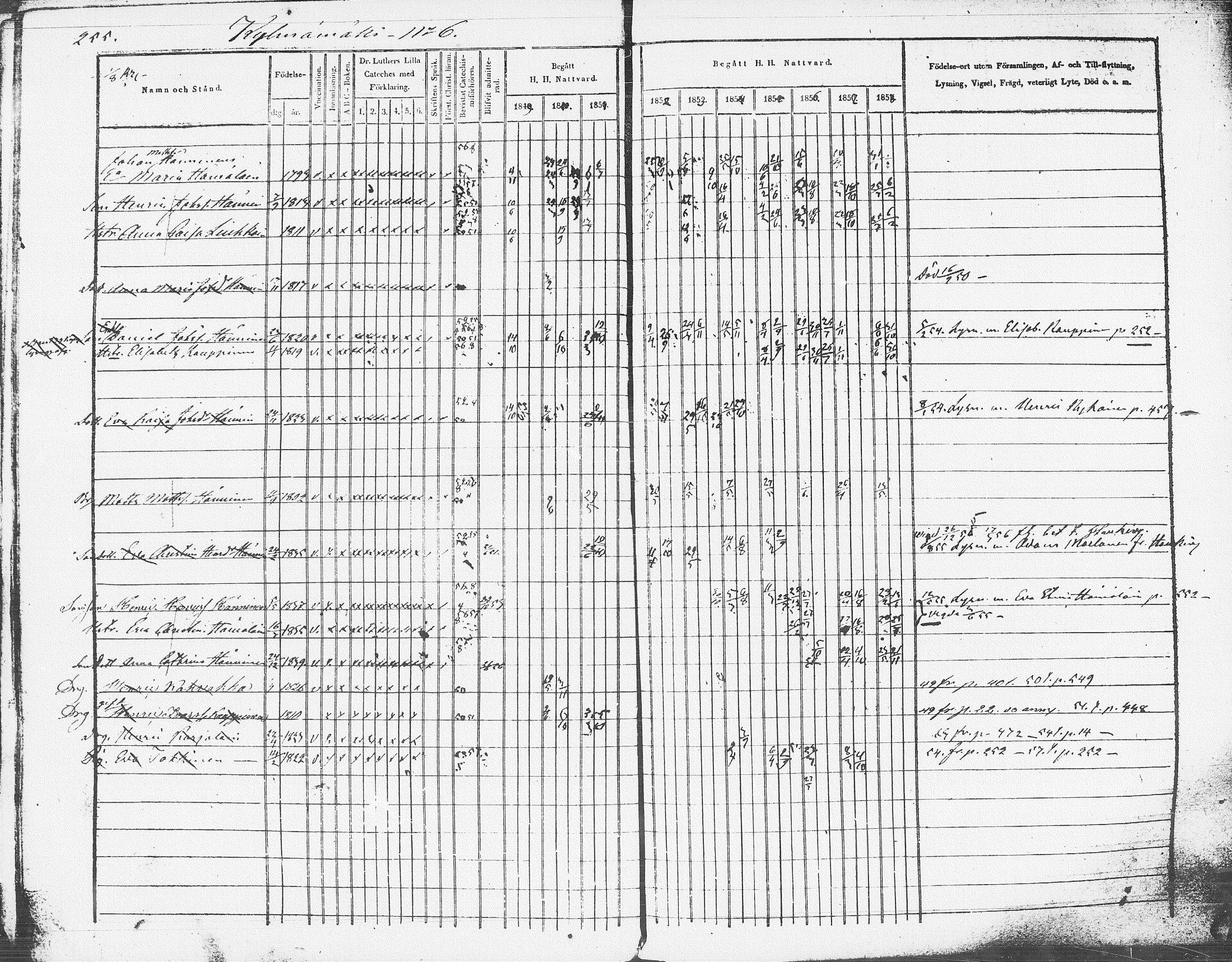 [ ../kirjat/Kirkonkirjat/pieksamaki/rippikirja_1849-1858_msrk_tk1416-1417/kuvat/257.jpg ]