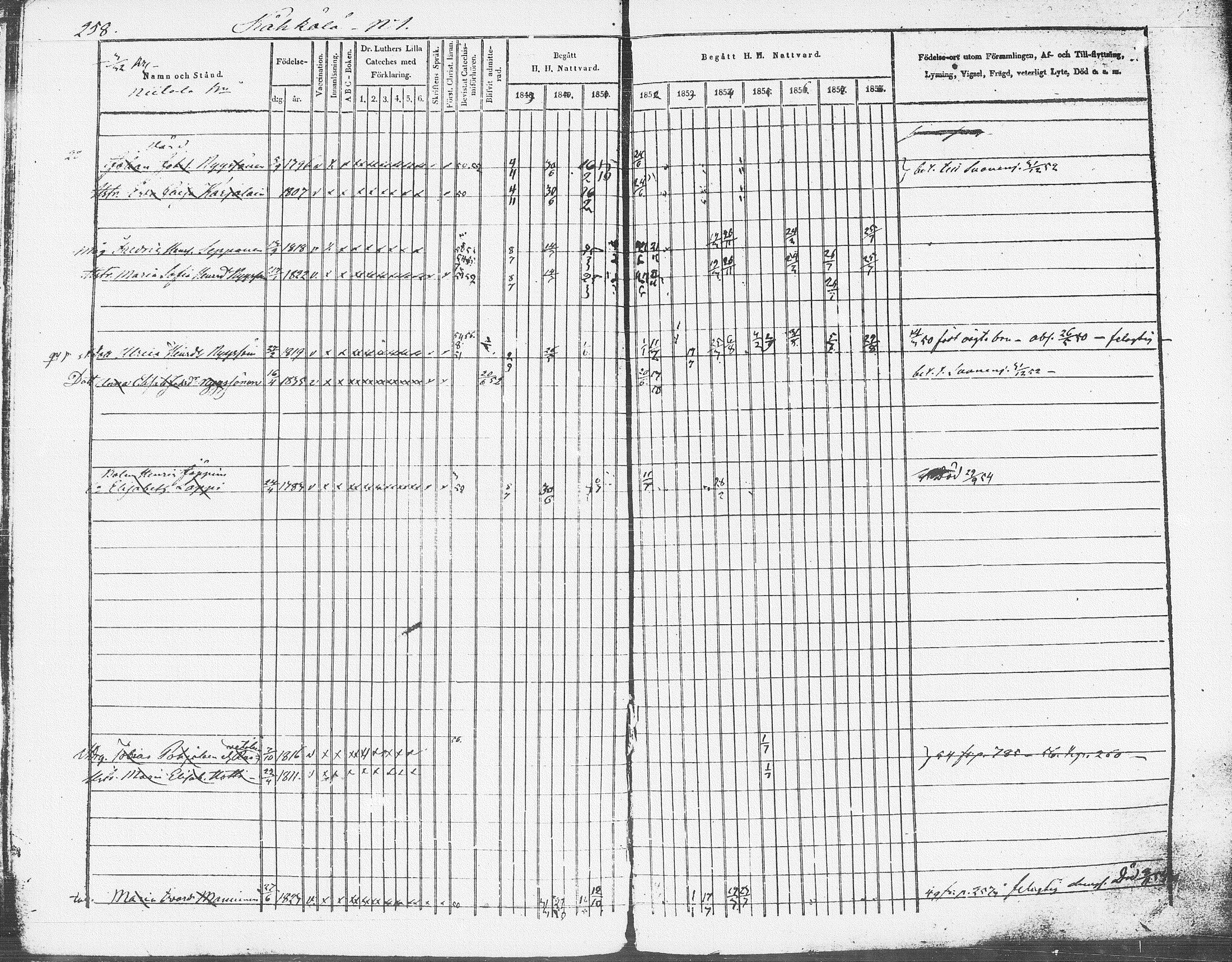 [ ../kirjat/Kirkonkirjat/pieksamaki/rippikirja_1849-1858_msrk_tk1416-1417/kuvat/260.jpg ]
