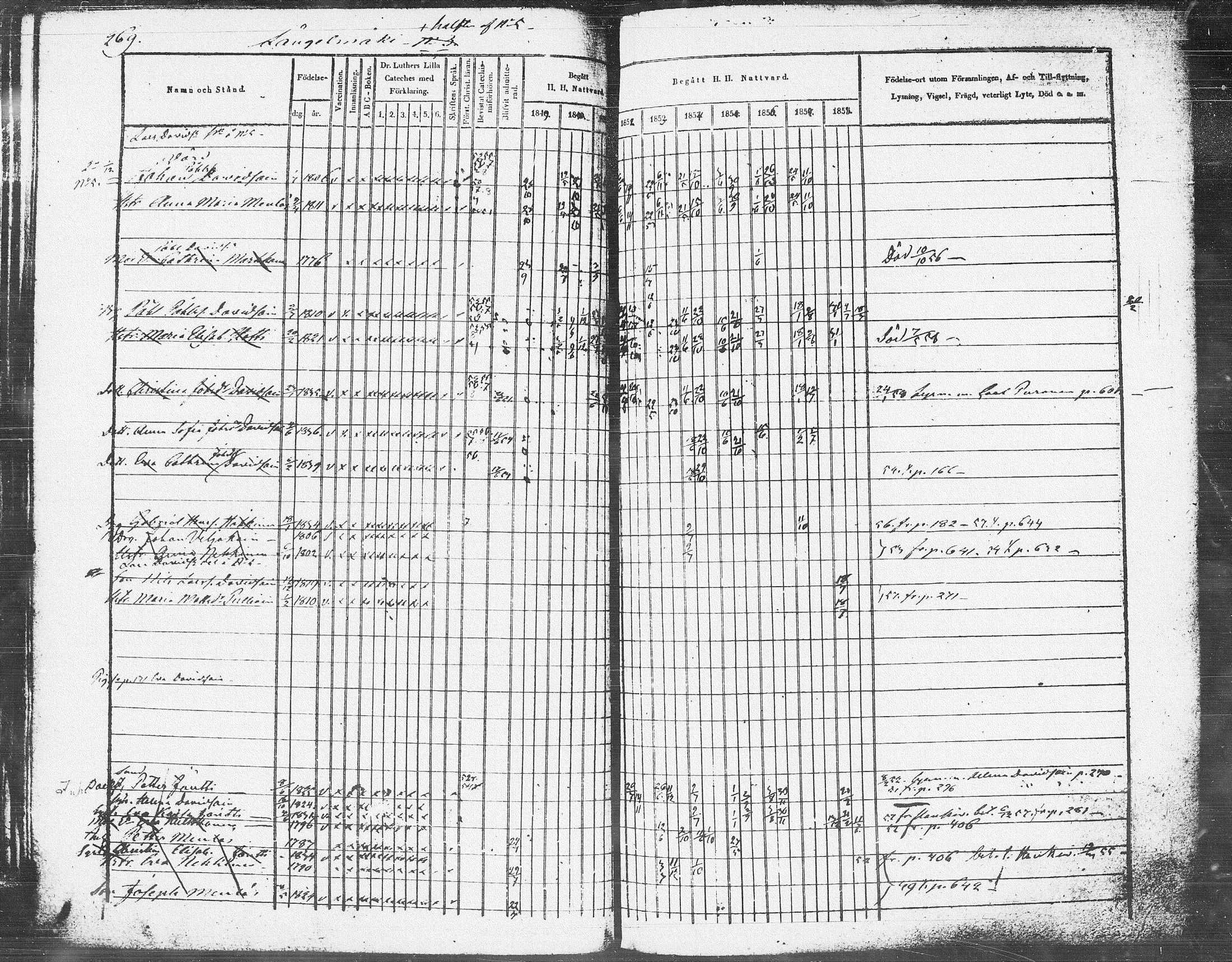 [ ../kirjat/Kirkonkirjat/pieksamaki/rippikirja_1849-1858_msrk_tk1416-1417/kuvat/271.jpg ]