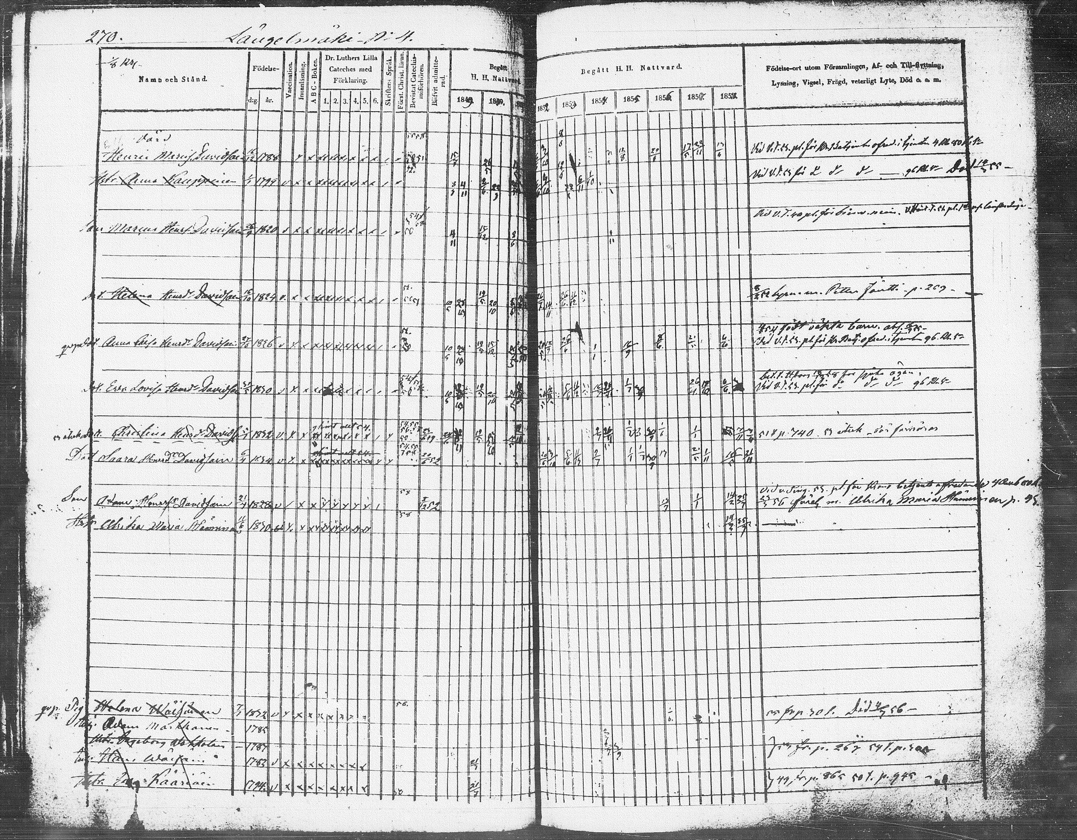 [ ../kirjat/Kirkonkirjat/pieksamaki/rippikirja_1849-1858_msrk_tk1416-1417/kuvat/272.jpg ]