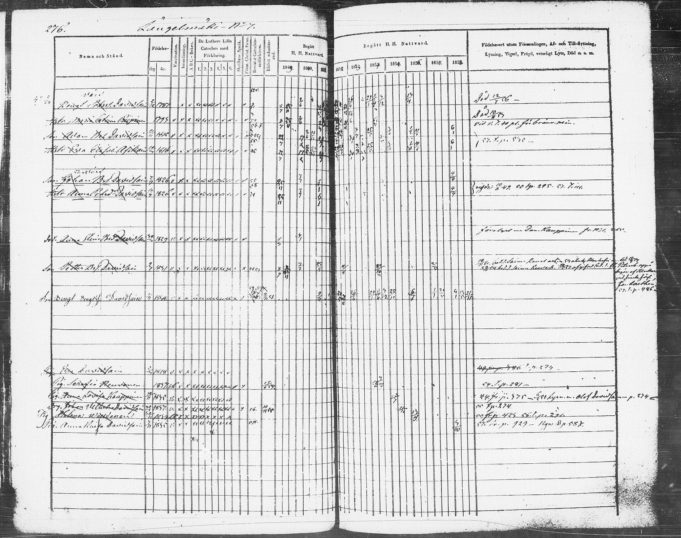 [ ../kirjat/Kirkonkirjat/pieksamaki/rippikirja_1849-1858_msrk_tk1416-1417/kuvat/278.jpg ]