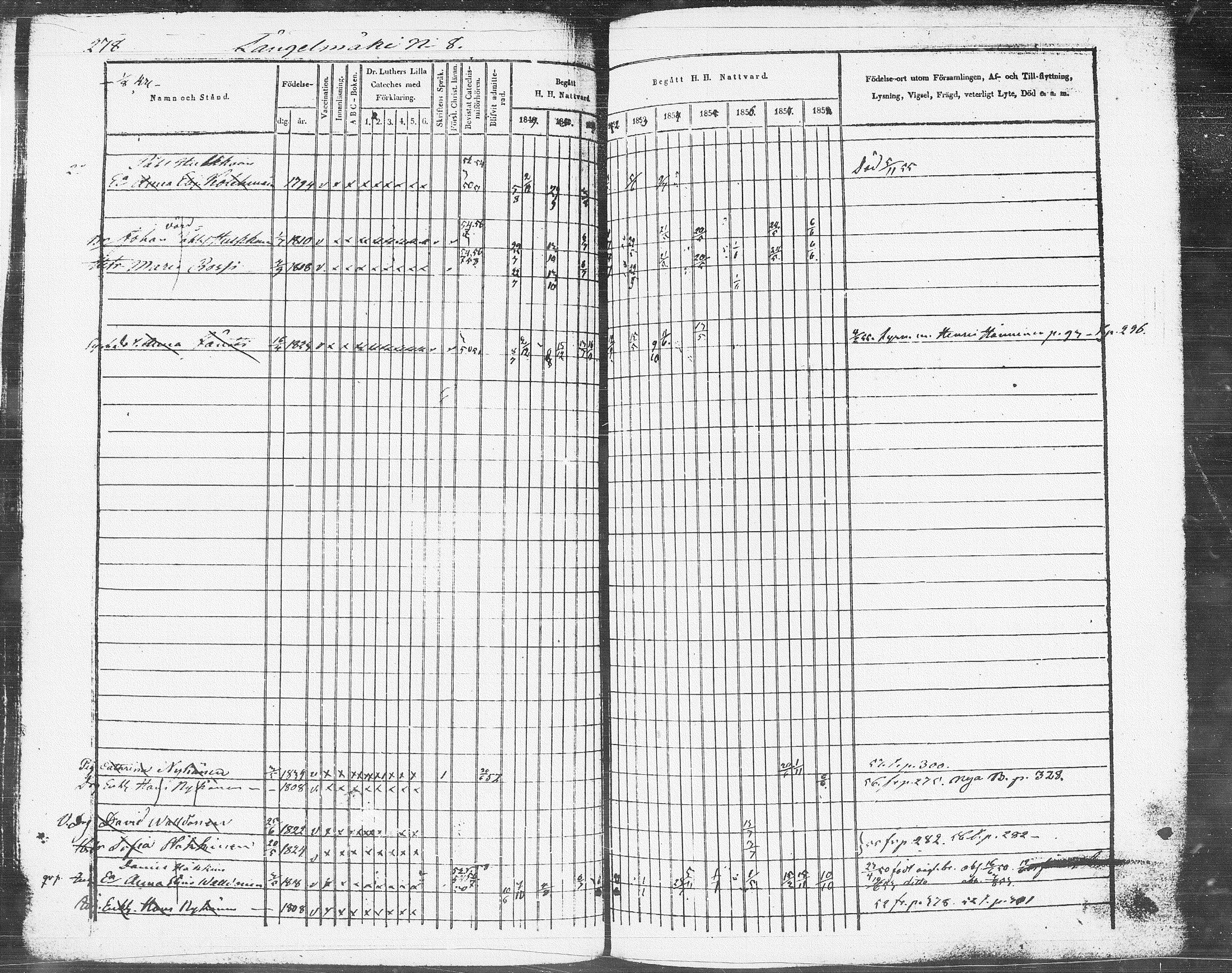 [ ../kirjat/Kirkonkirjat/pieksamaki/rippikirja_1849-1858_msrk_tk1416-1417/kuvat/280.jpg ]