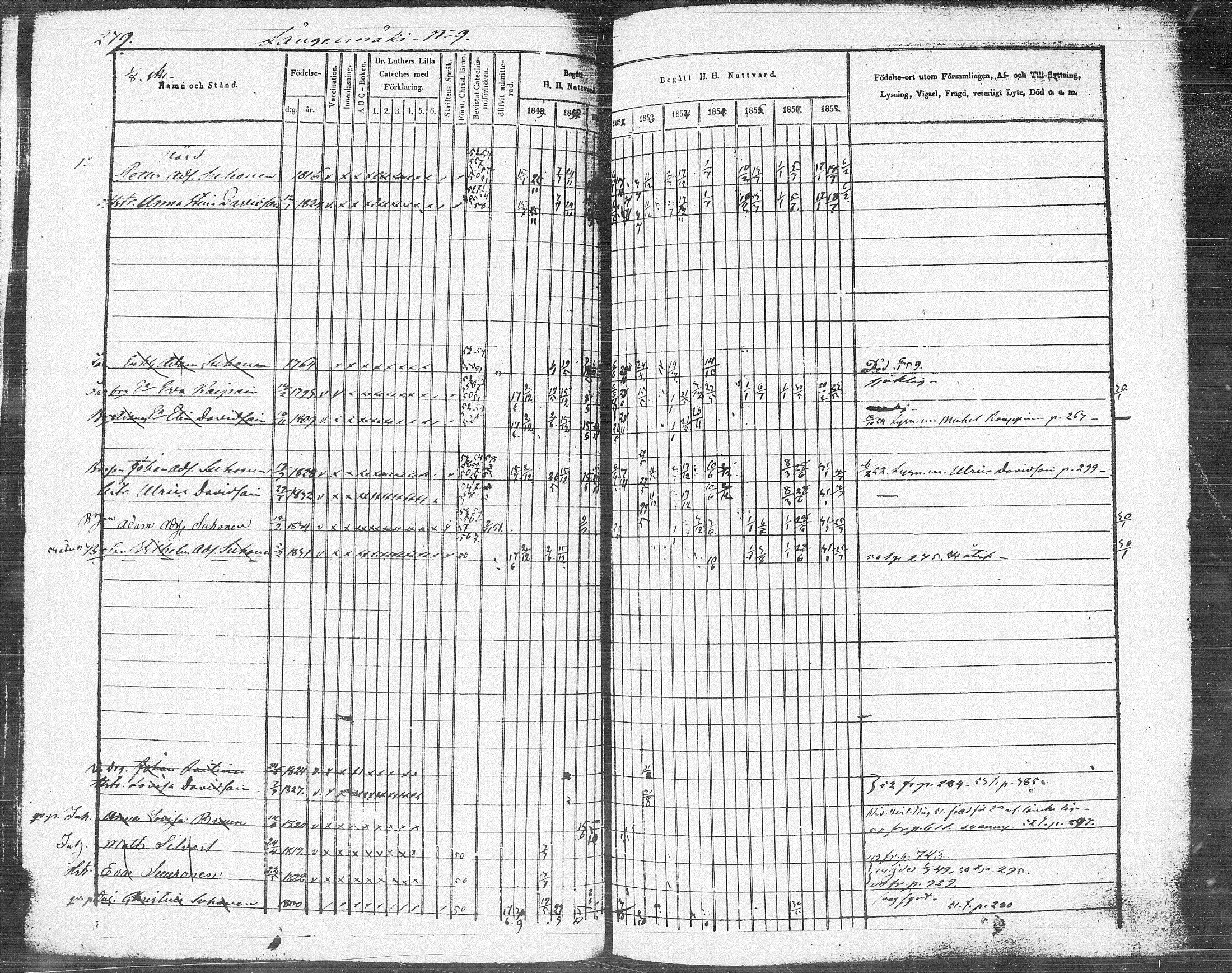 [ ../kirjat/Kirkonkirjat/pieksamaki/rippikirja_1849-1858_msrk_tk1416-1417/kuvat/281.jpg ]