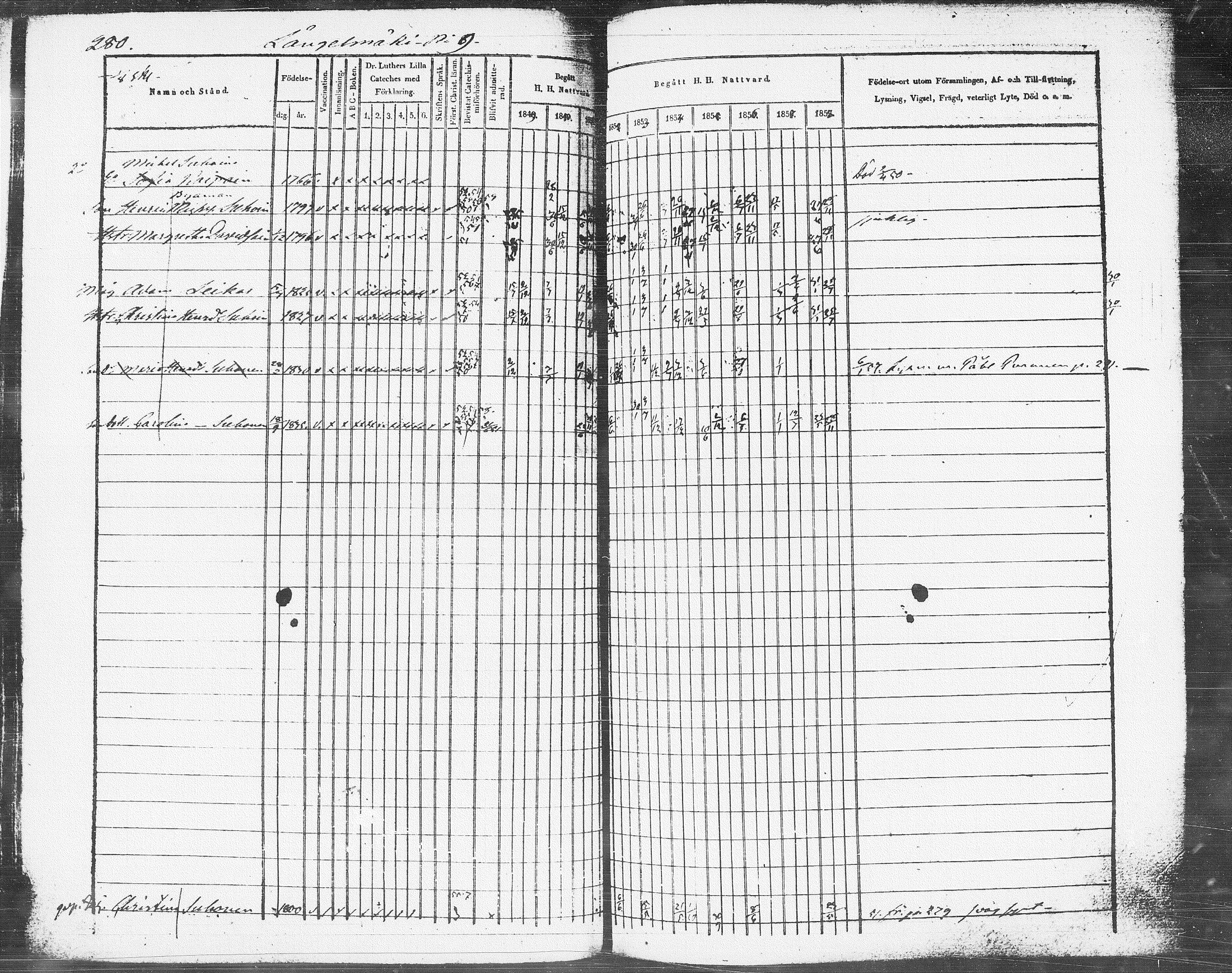 [ ../kirjat/Kirkonkirjat/pieksamaki/rippikirja_1849-1858_msrk_tk1416-1417/kuvat/282.jpg ]