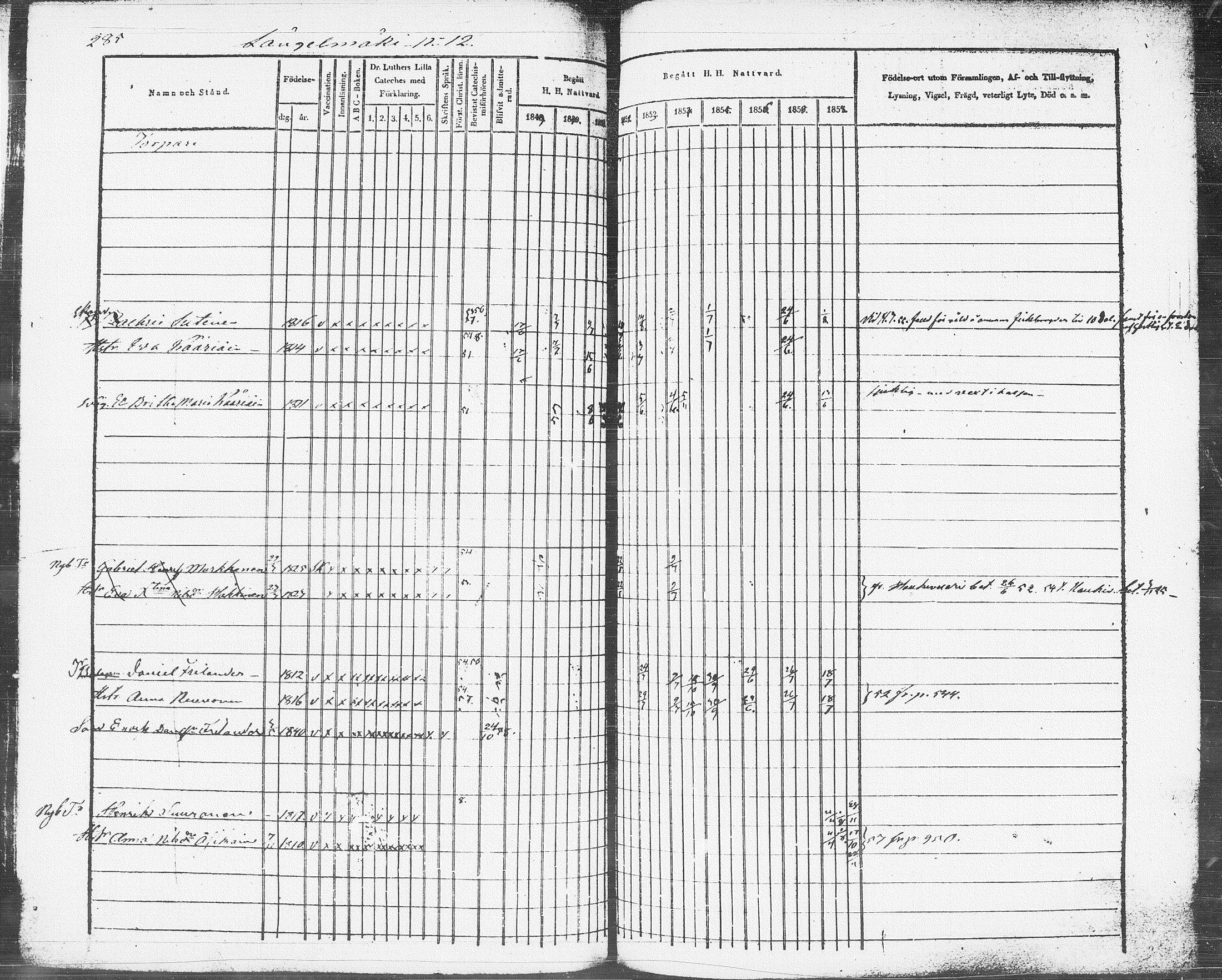 [ ../kirjat/Kirkonkirjat/pieksamaki/rippikirja_1849-1858_msrk_tk1416-1417/kuvat/287.jpg ]
