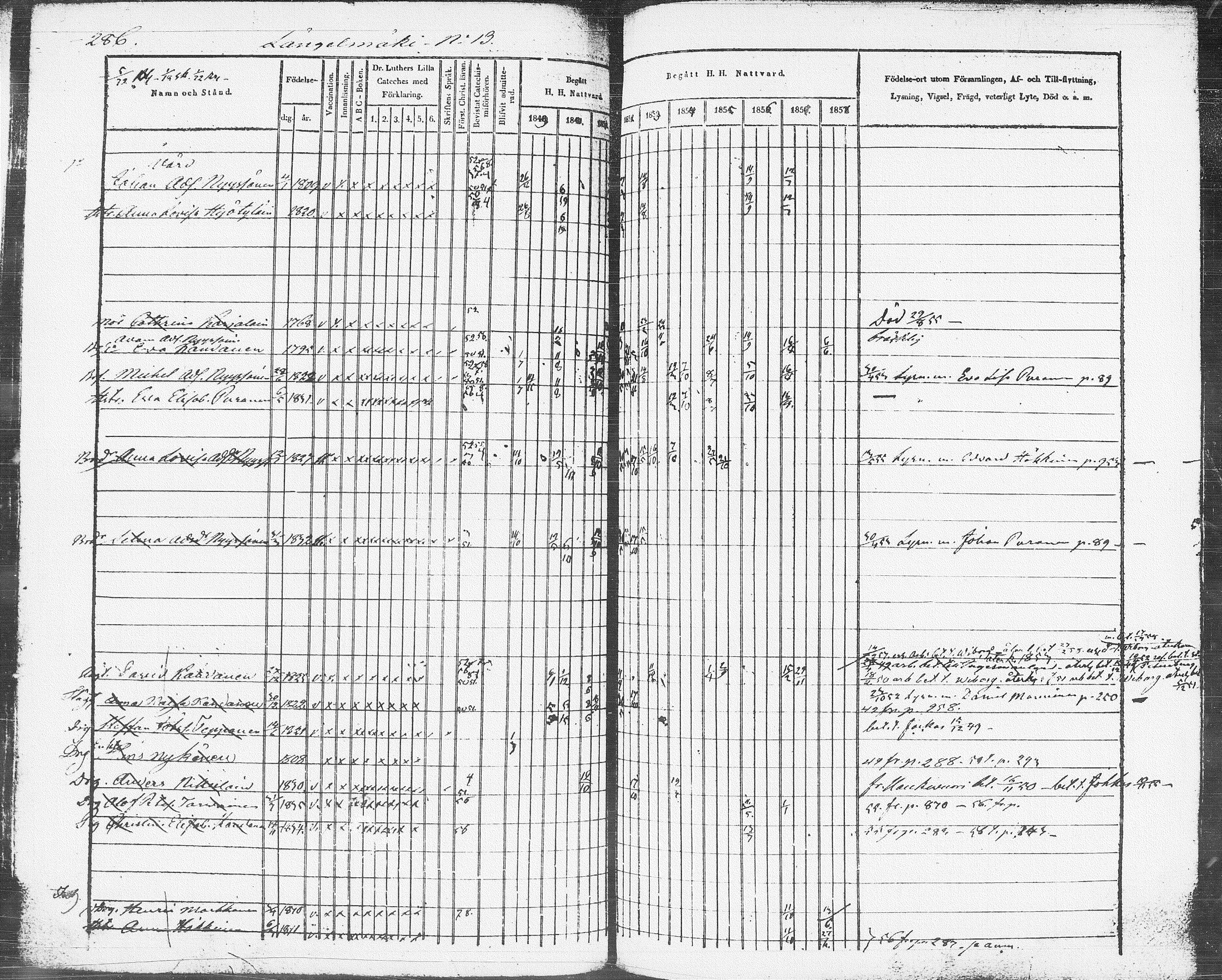 [ ../kirjat/Kirkonkirjat/pieksamaki/rippikirja_1849-1858_msrk_tk1416-1417/kuvat/288.jpg ]