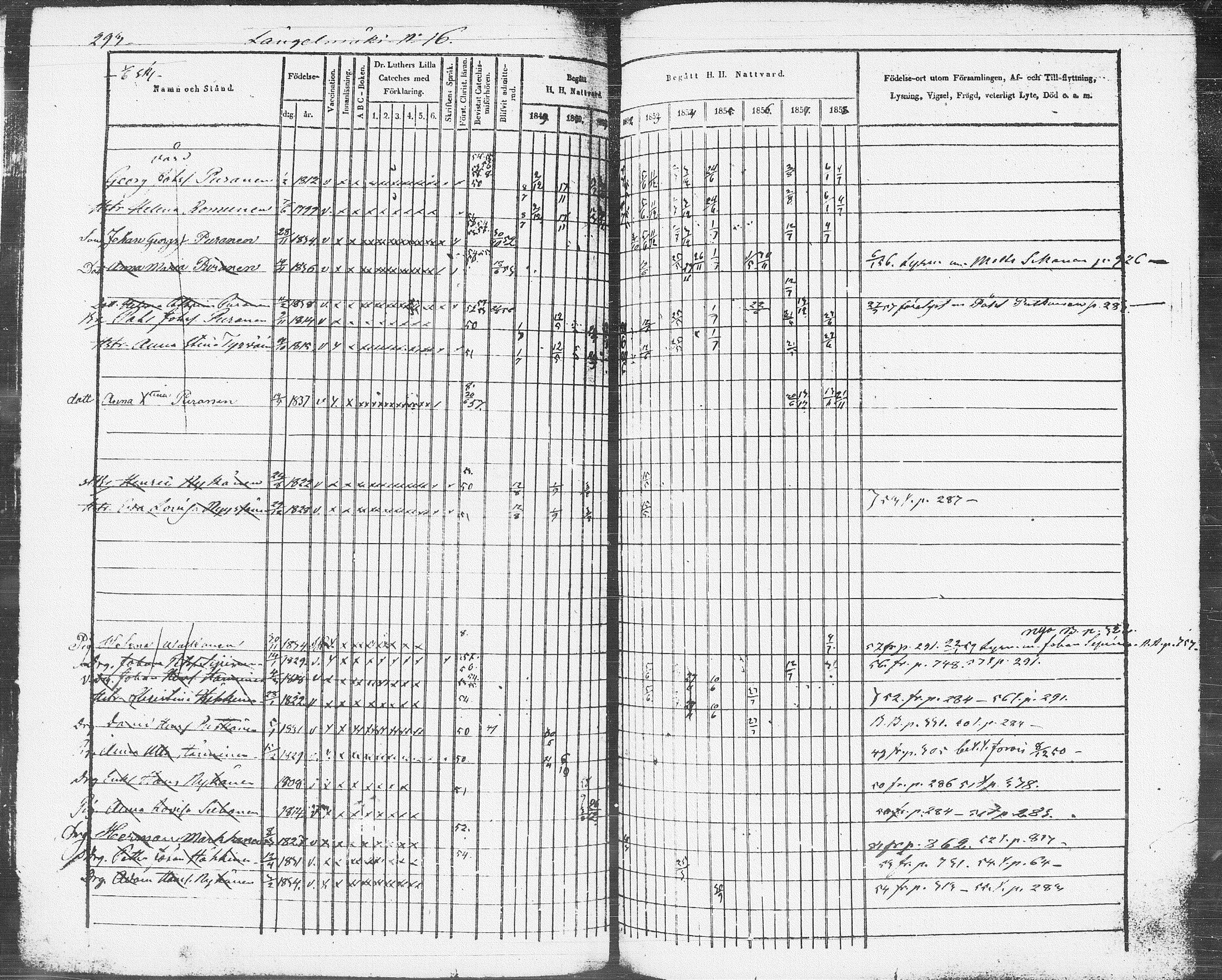 [ ../kirjat/Kirkonkirjat/pieksamaki/rippikirja_1849-1858_msrk_tk1416-1417/kuvat/295.jpg ]