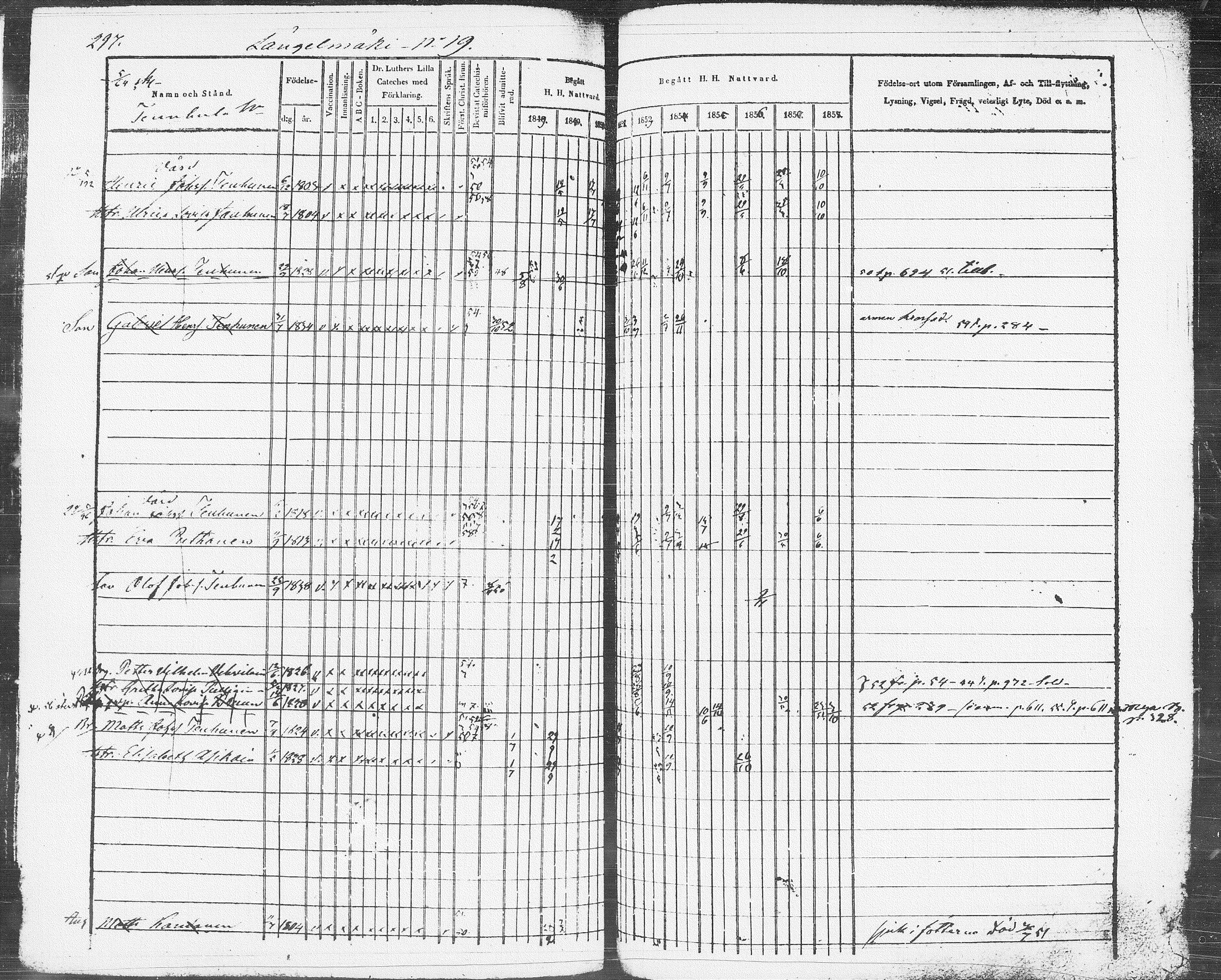 [ ../kirjat/Kirkonkirjat/pieksamaki/rippikirja_1849-1858_msrk_tk1416-1417/kuvat/299.jpg ]