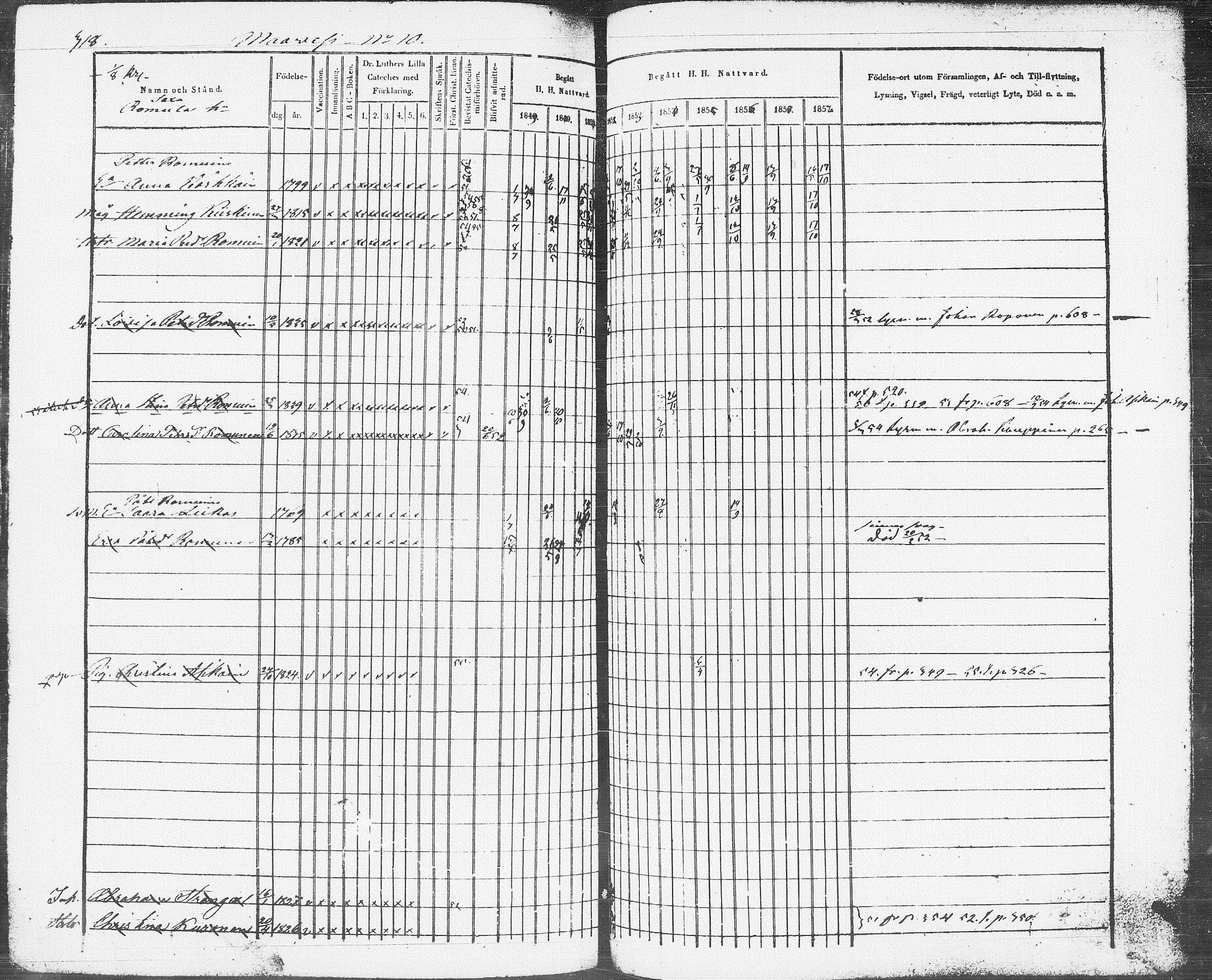 [ ../kirjat/Kirkonkirjat/pieksamaki/rippikirja_1849-1858_msrk_tk1416-1417/kuvat/320.jpg ]