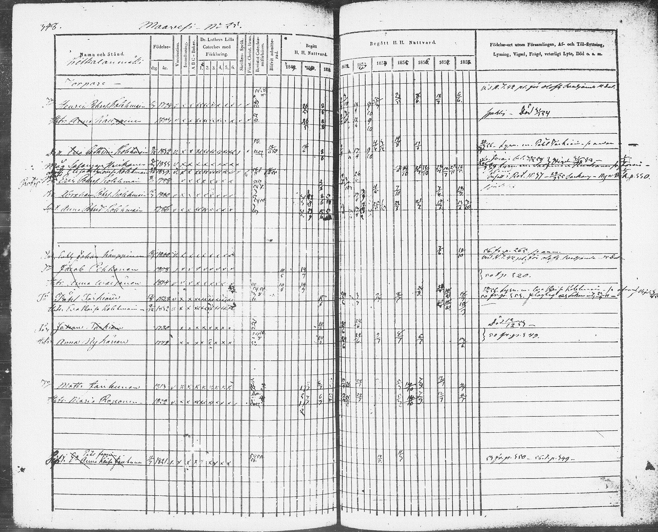 [ ../kirjat/Kirkonkirjat/pieksamaki/rippikirja_1849-1858_msrk_tk1416-1417/kuvat/346.jpg ]