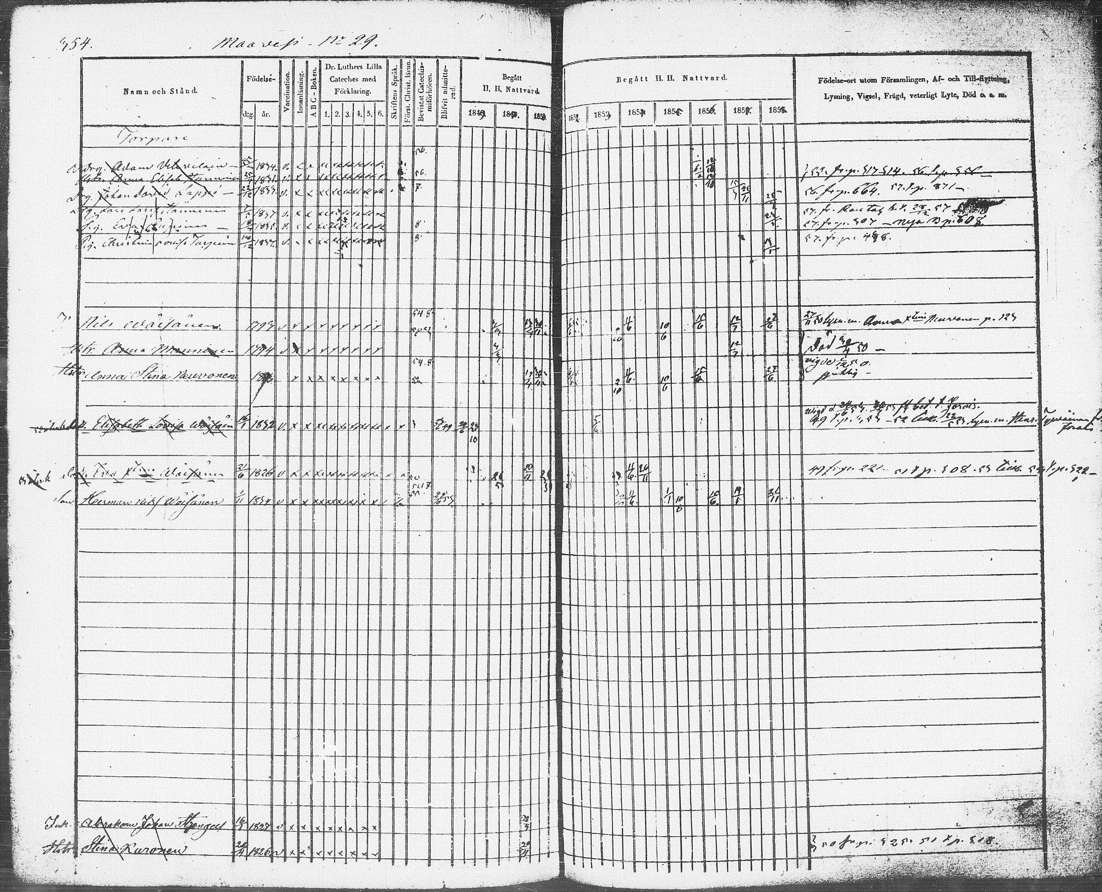 [ ../kirjat/Kirkonkirjat/pieksamaki/rippikirja_1849-1858_msrk_tk1416-1417/kuvat/352.jpg ]