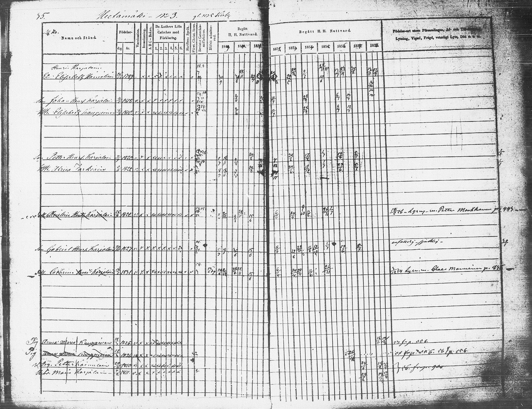 [ ../kirjat/Kirkonkirjat/pieksamaki/rippikirja_1849-1858_msrk_tk1416-1417/kuvat/37.jpg ]